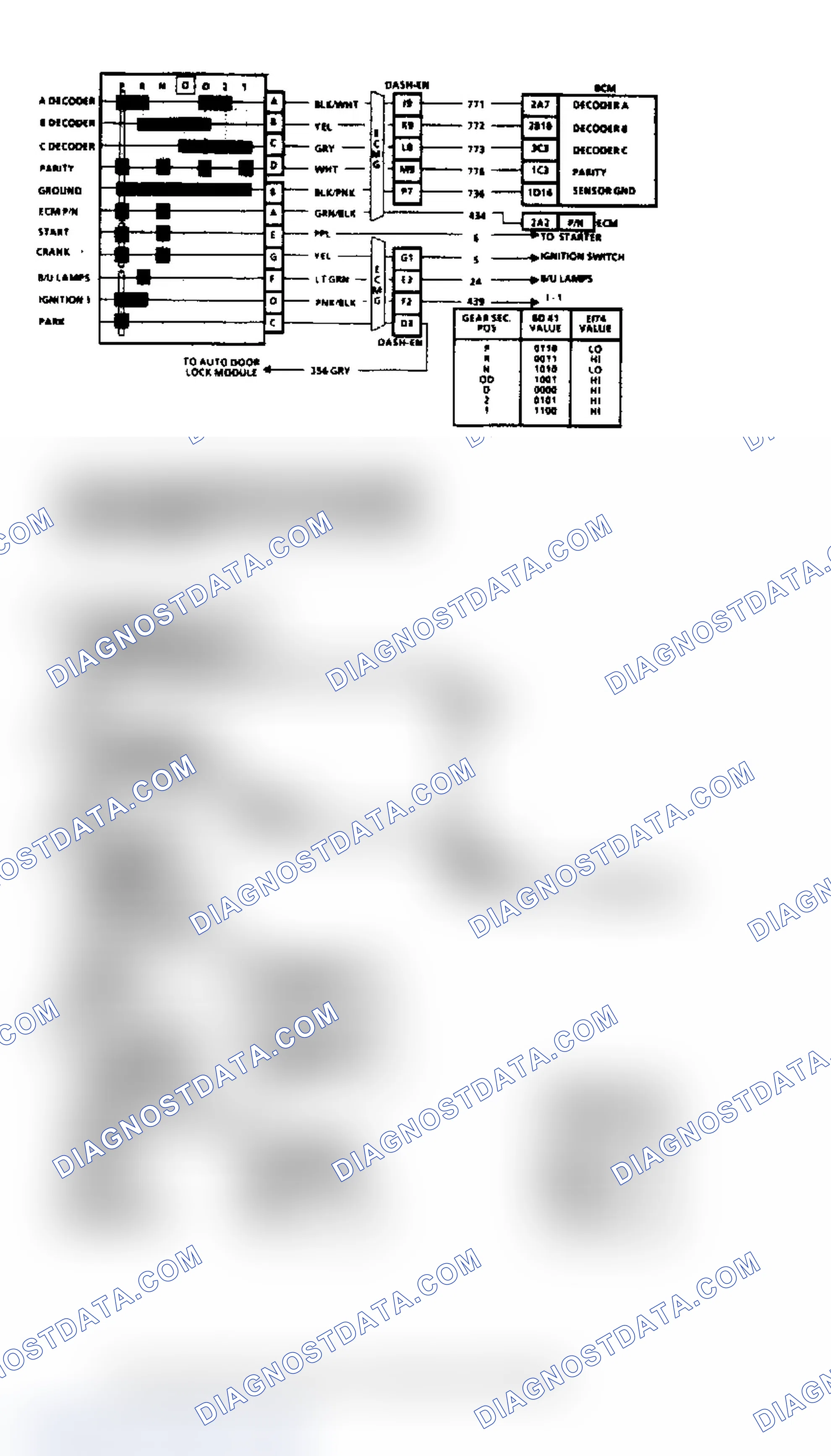 Scheme 214: Code B127, Gear Selector Switch Circuit (Toronado 1 of 2)
