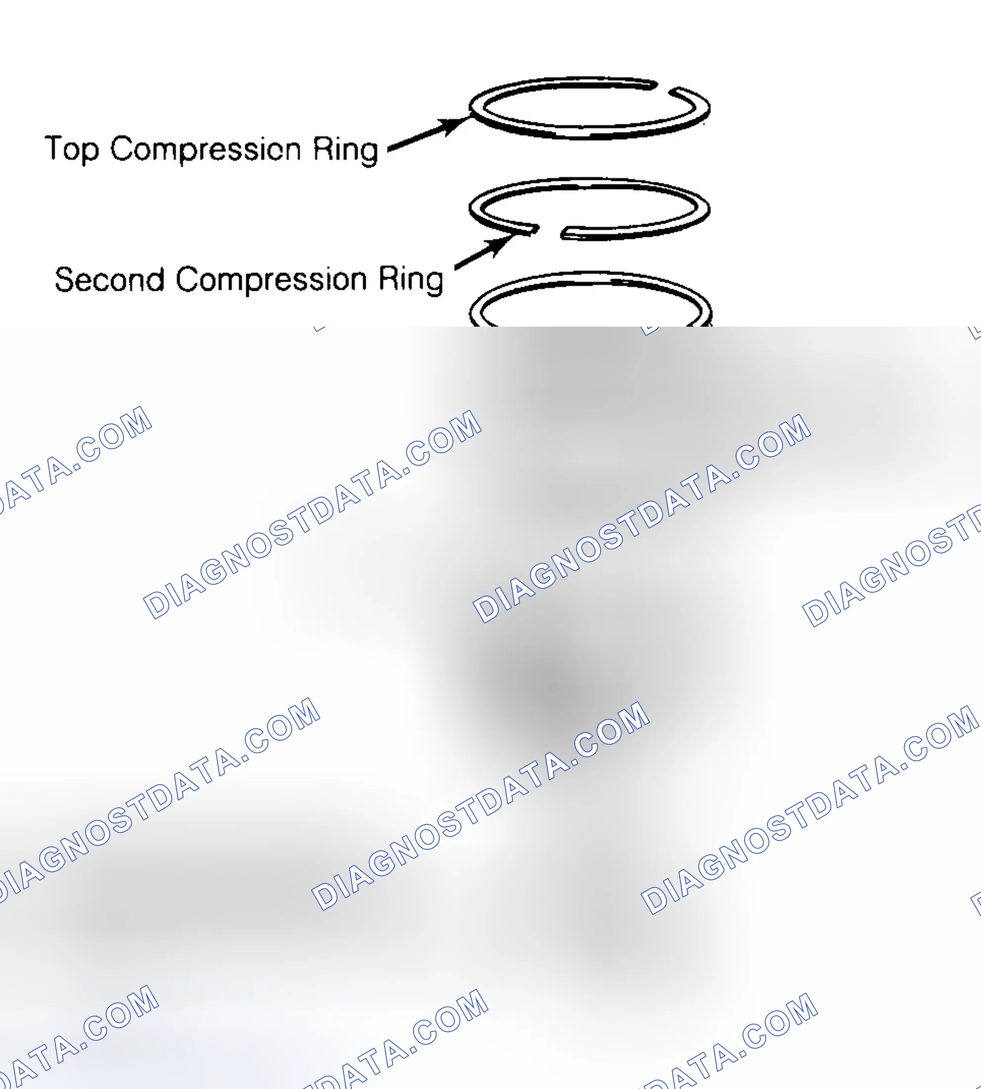 Scheme 8: Positioning Typical Piston Ring End Gap