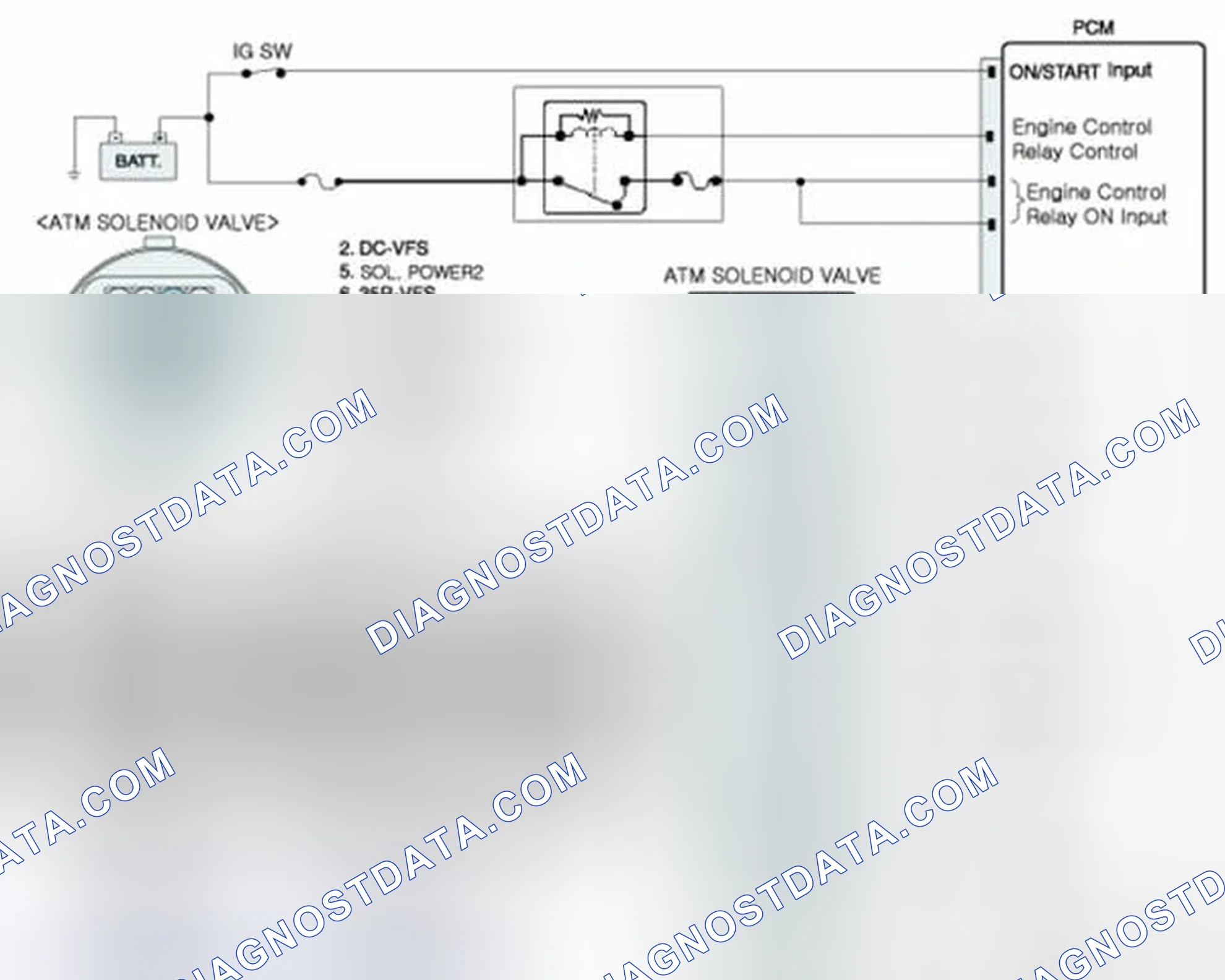Scheme 206: Diagnostic Circuit Diagram