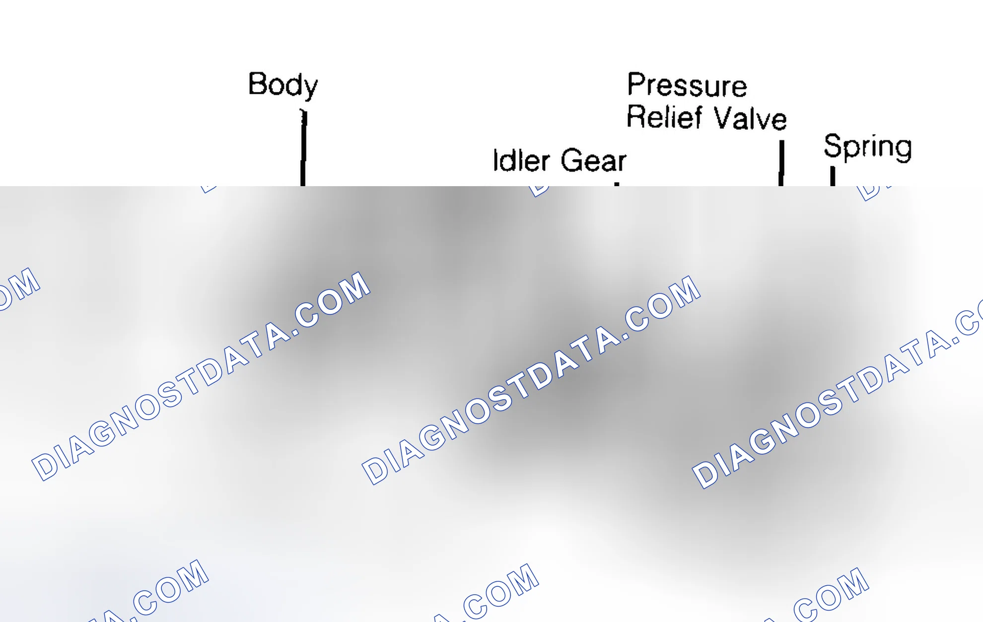 Scheme 34: Typical Gear Type Oil Pump