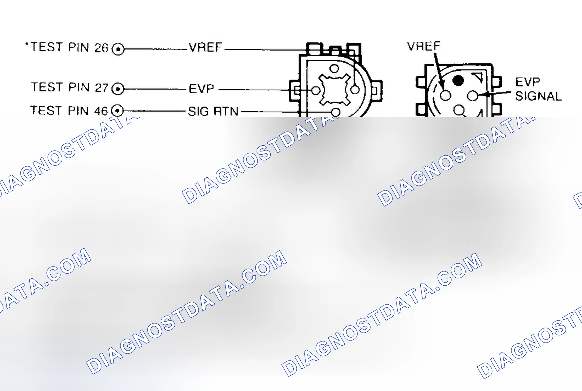 Scheme 93: Diagnostic Aids