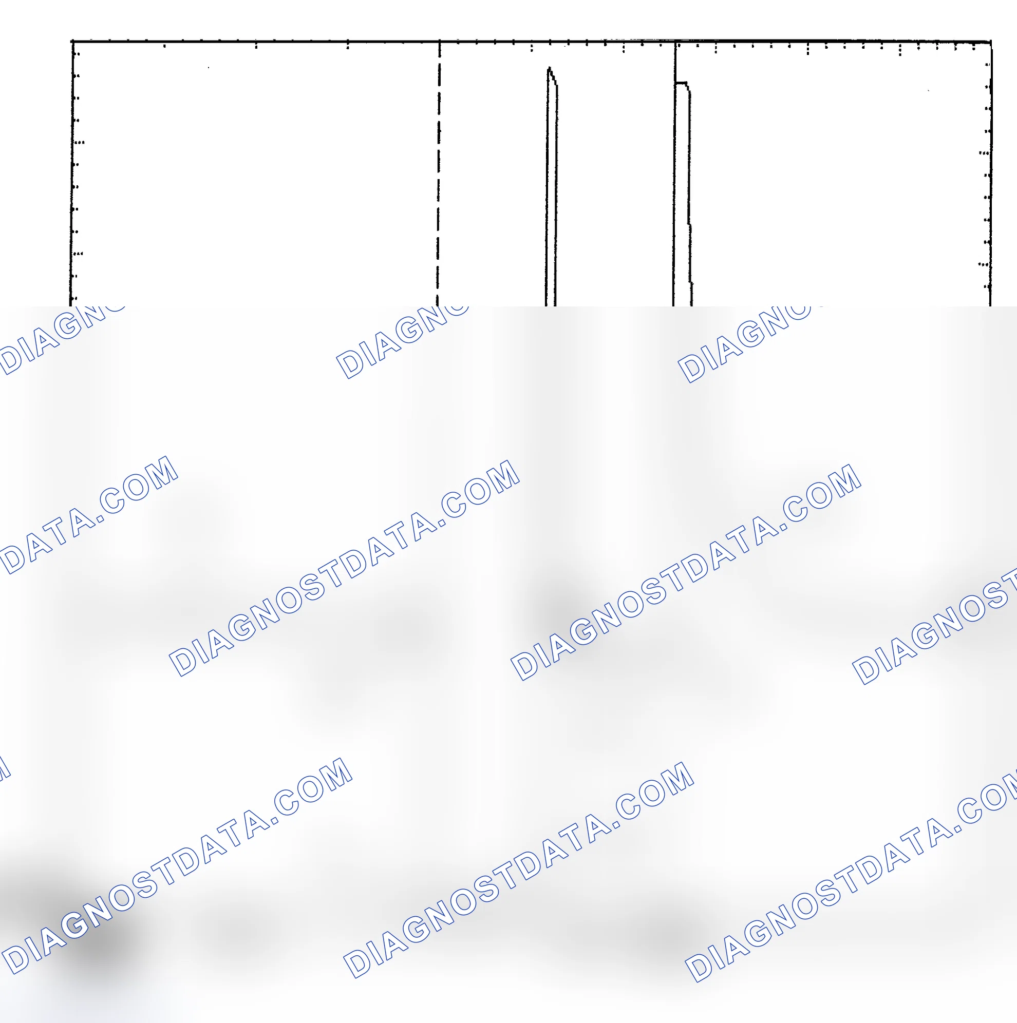 Scheme 6: Identifying Current Controlled Type Injector Pattern