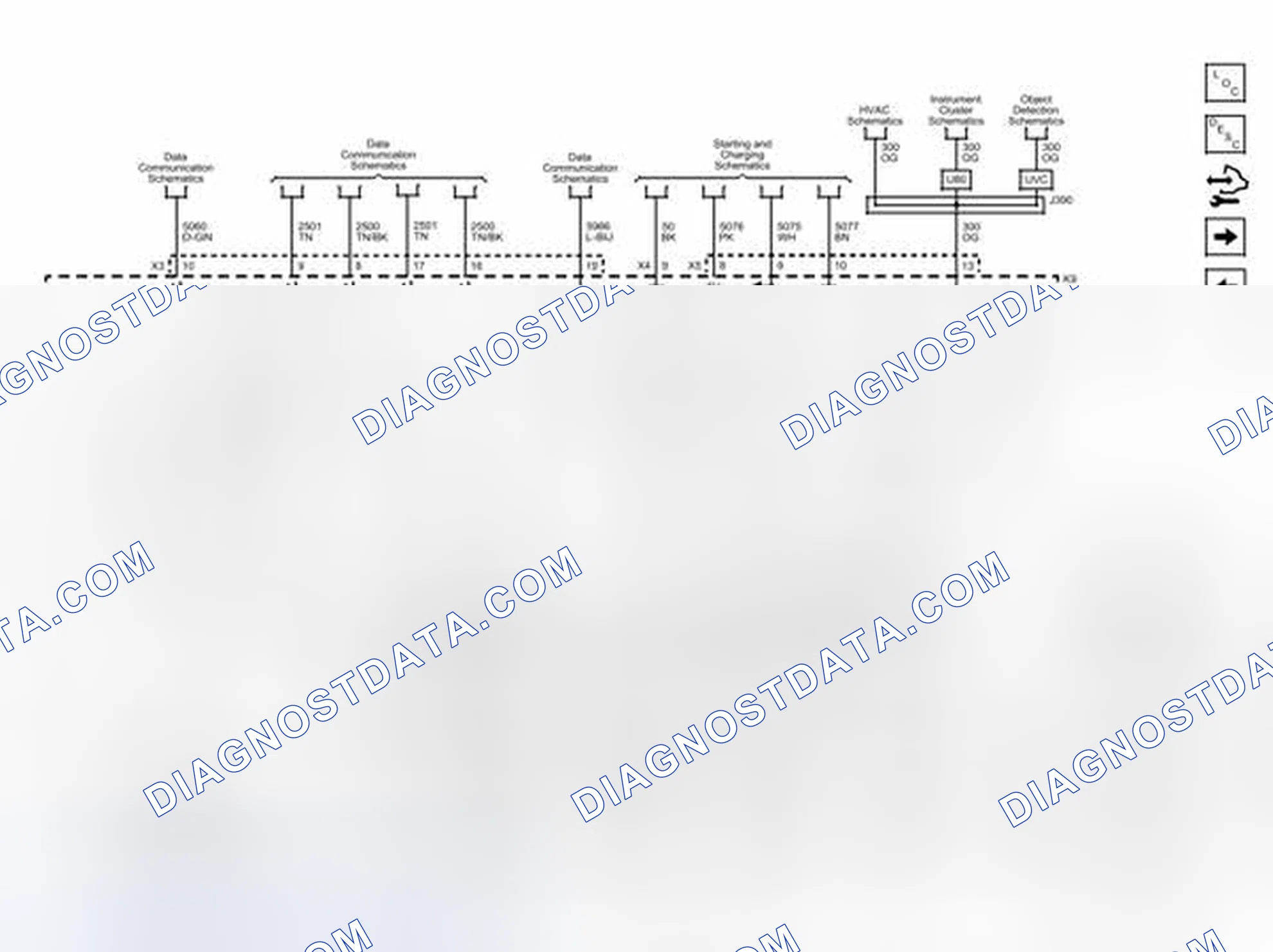 Scheme 7: Subsystem References (1 of 3)