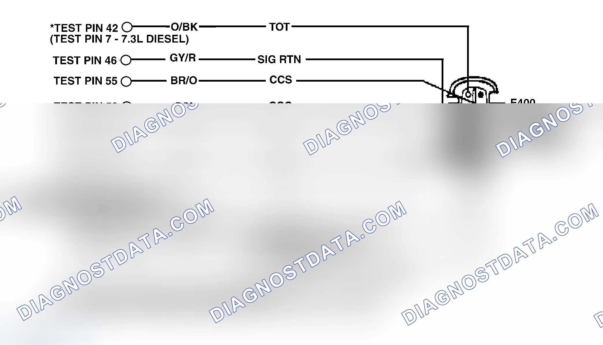 Scheme 132: E4OD Electronic Transmission Circuit