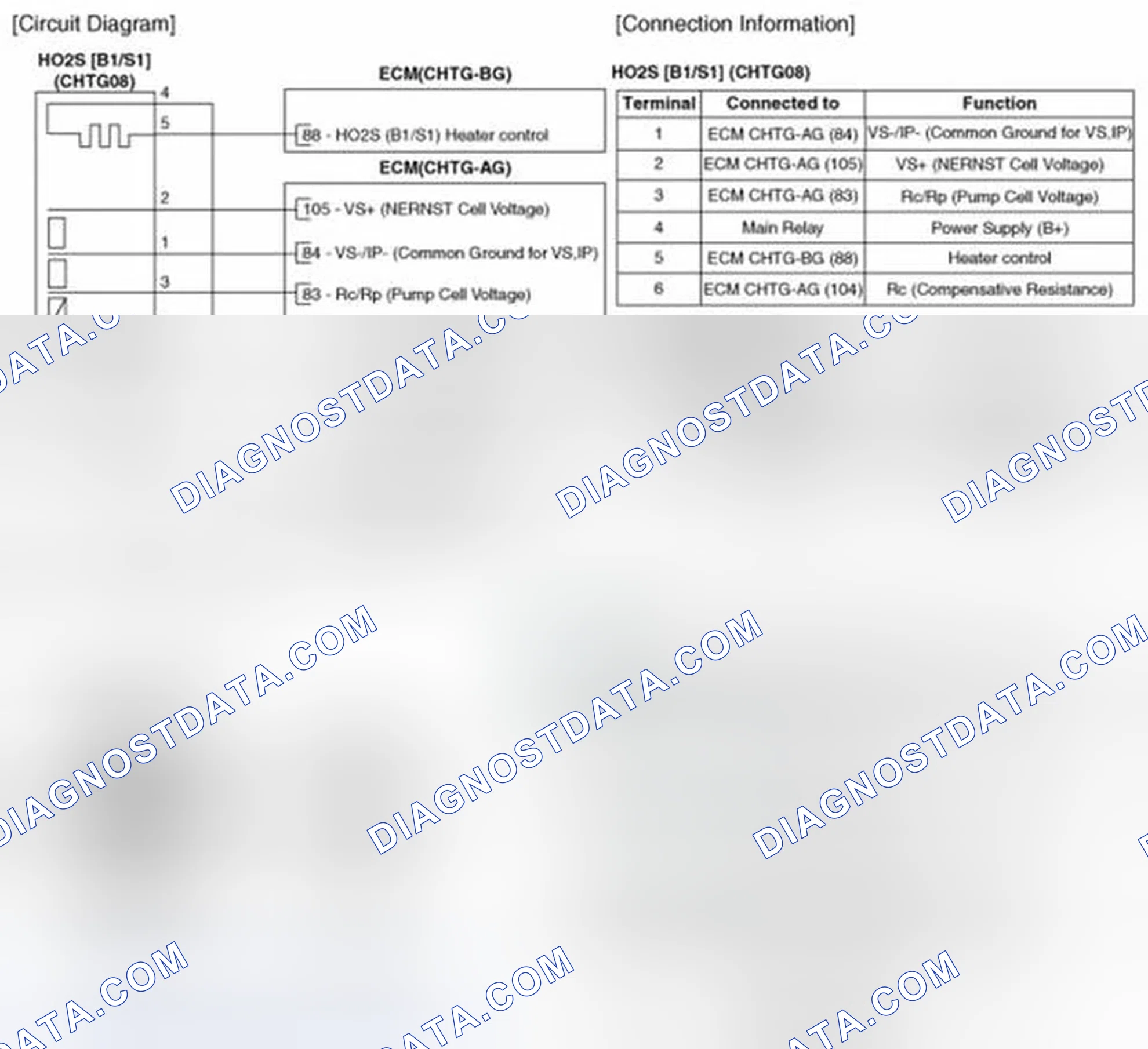 Scheme 265: Circuit Diagram