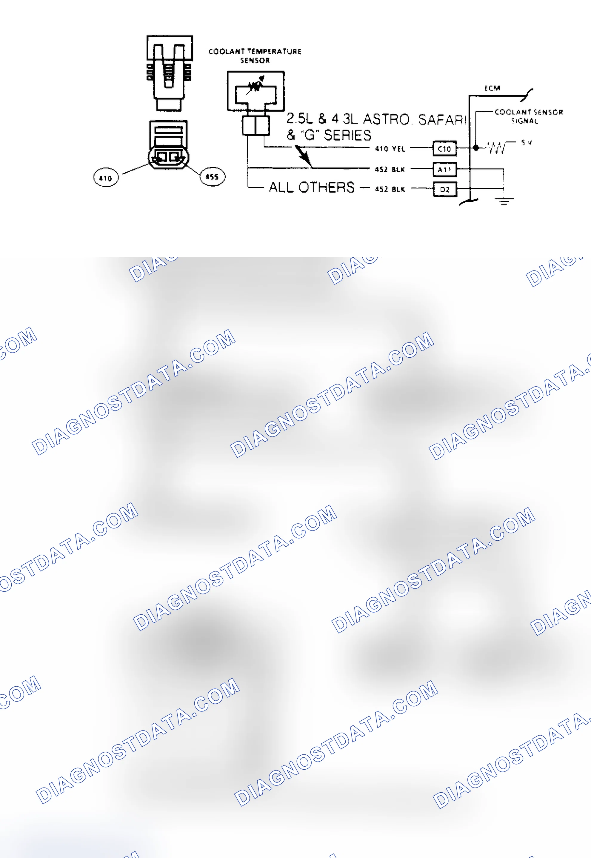 Scheme 55: Code 15: Coolant Sensor Signal Voltage High