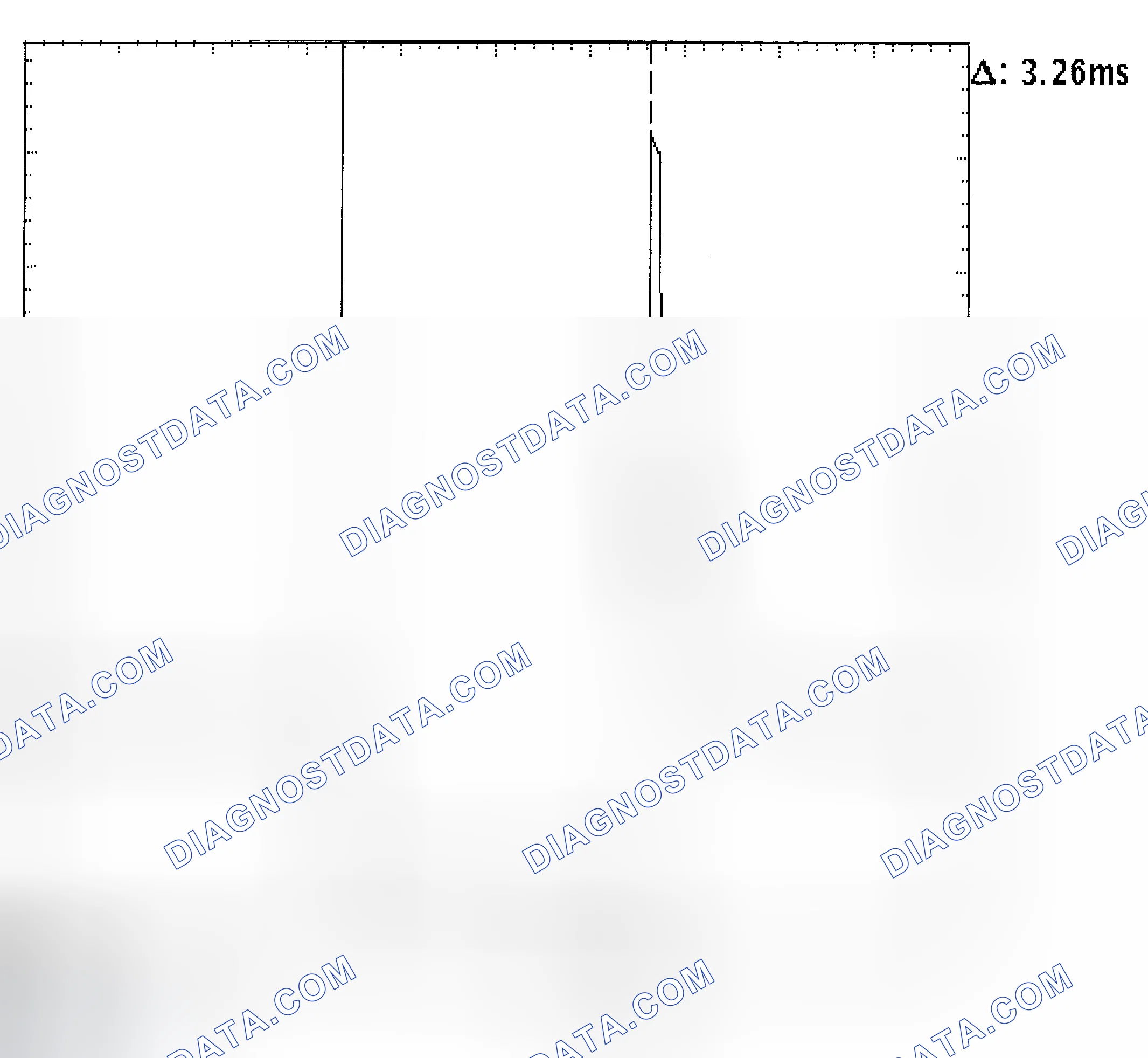 Scheme 22: Injector Bank - Known Good - Voltage Pattern