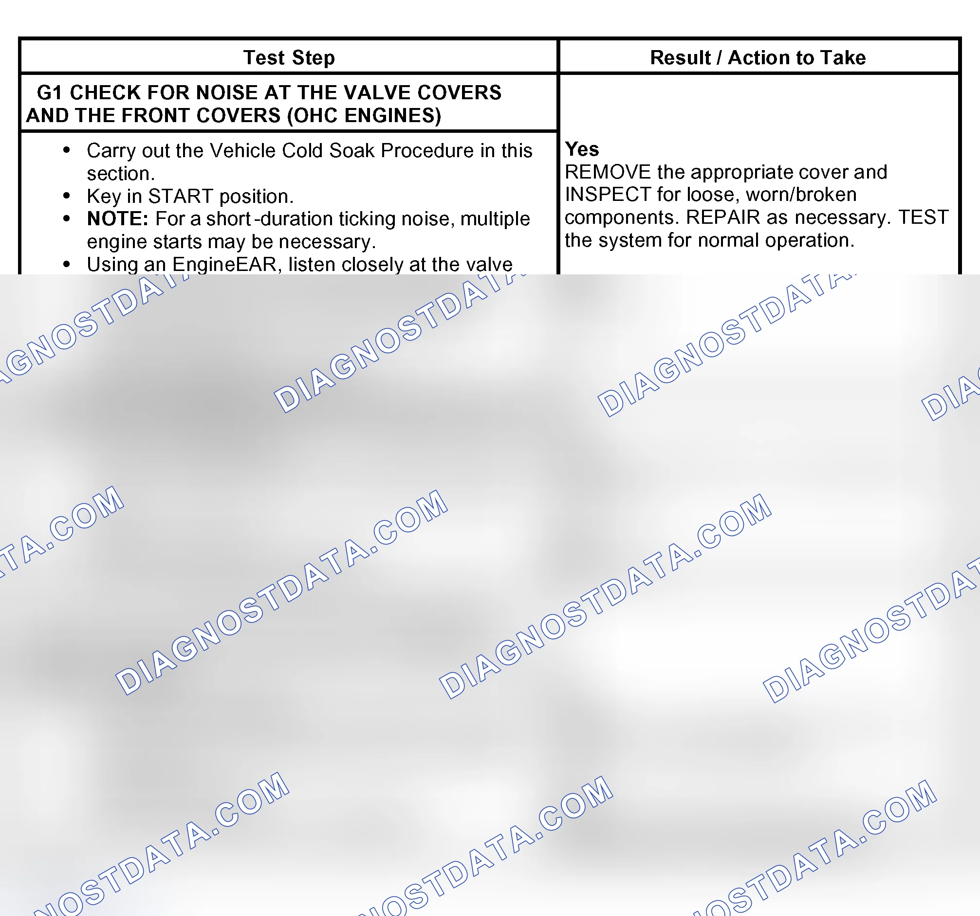 Scheme 48: PINPOINT TEST G: ENGINE TICKING, KNOCKING OR CONTINUOUS RATTLE