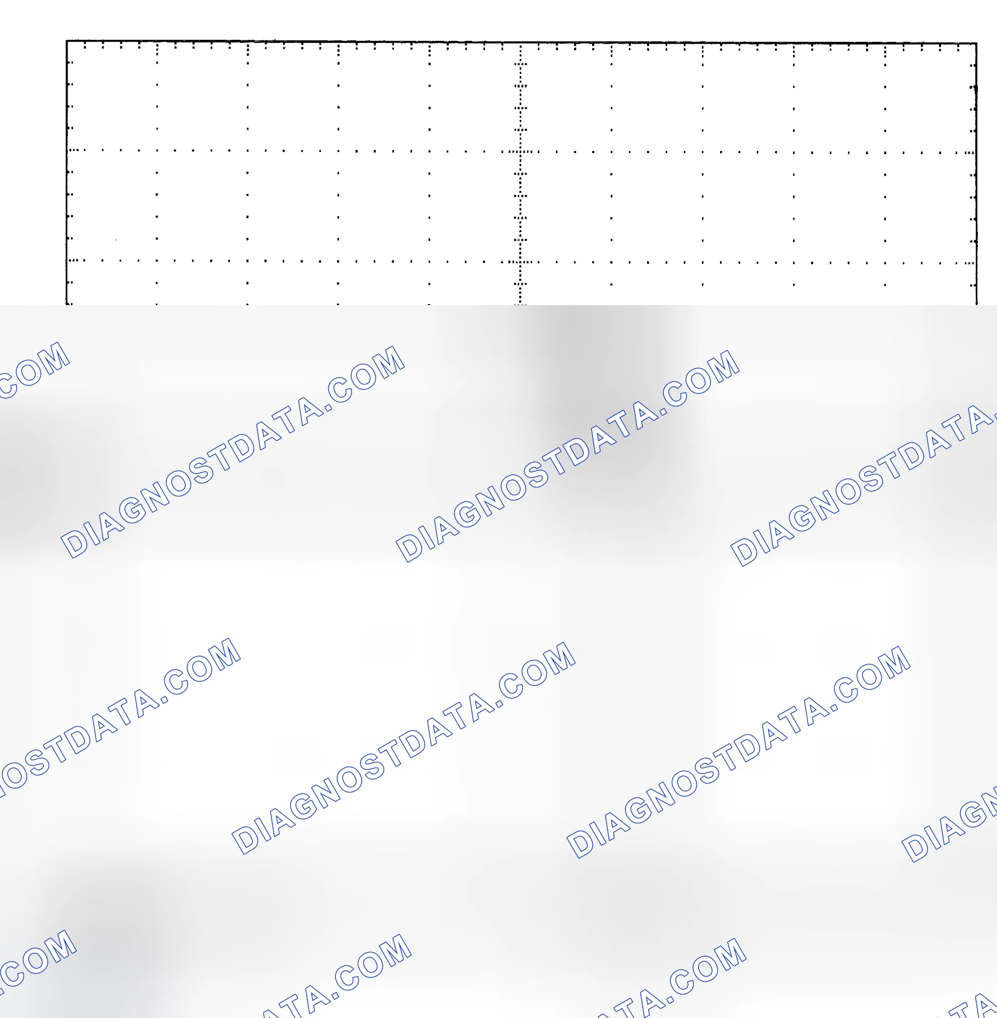 Scheme 25: Single Injector - Known Good - Voltage Pattern