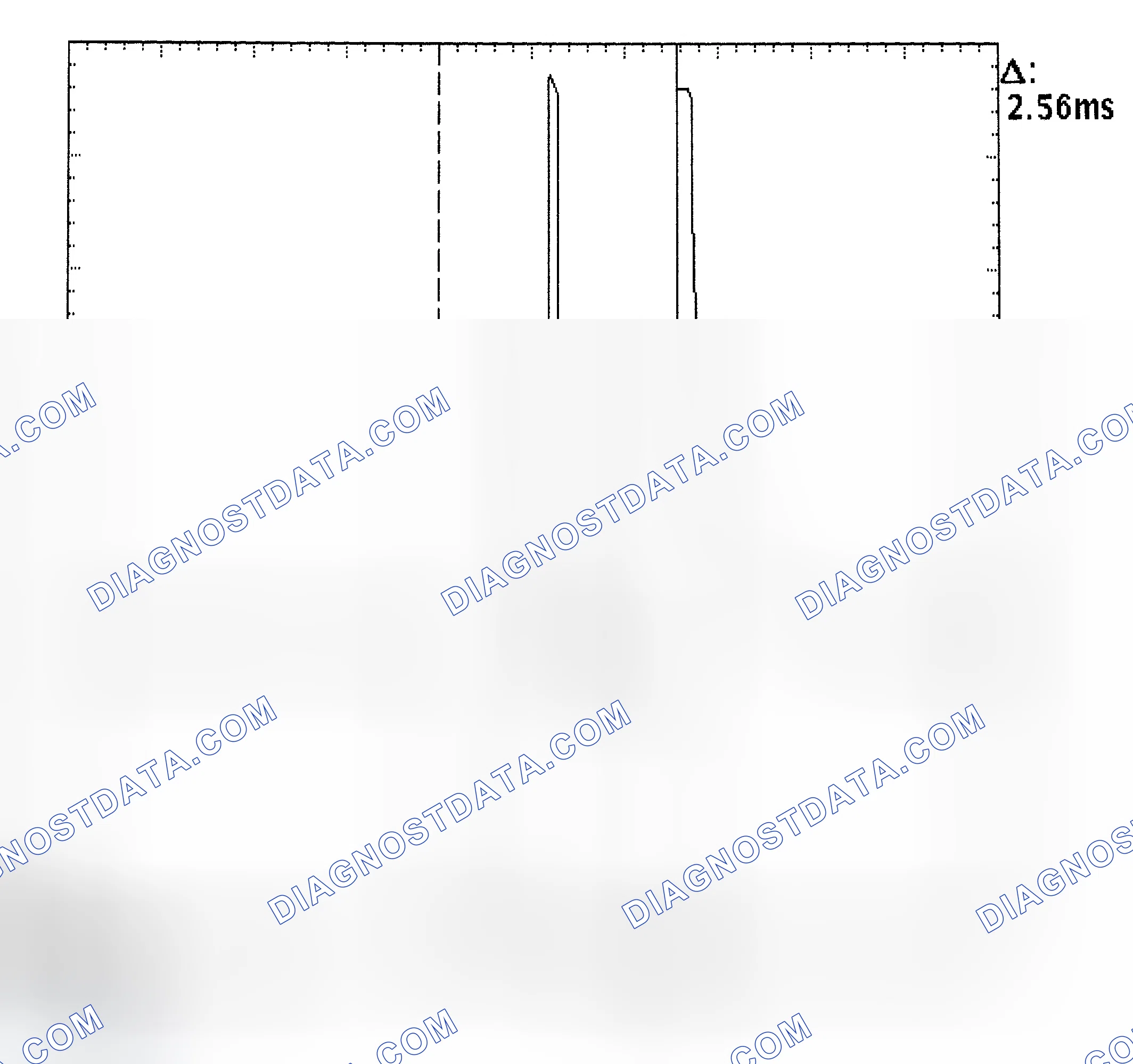 Scheme 27: Injector Bank - Known Good - Voltage Pattern