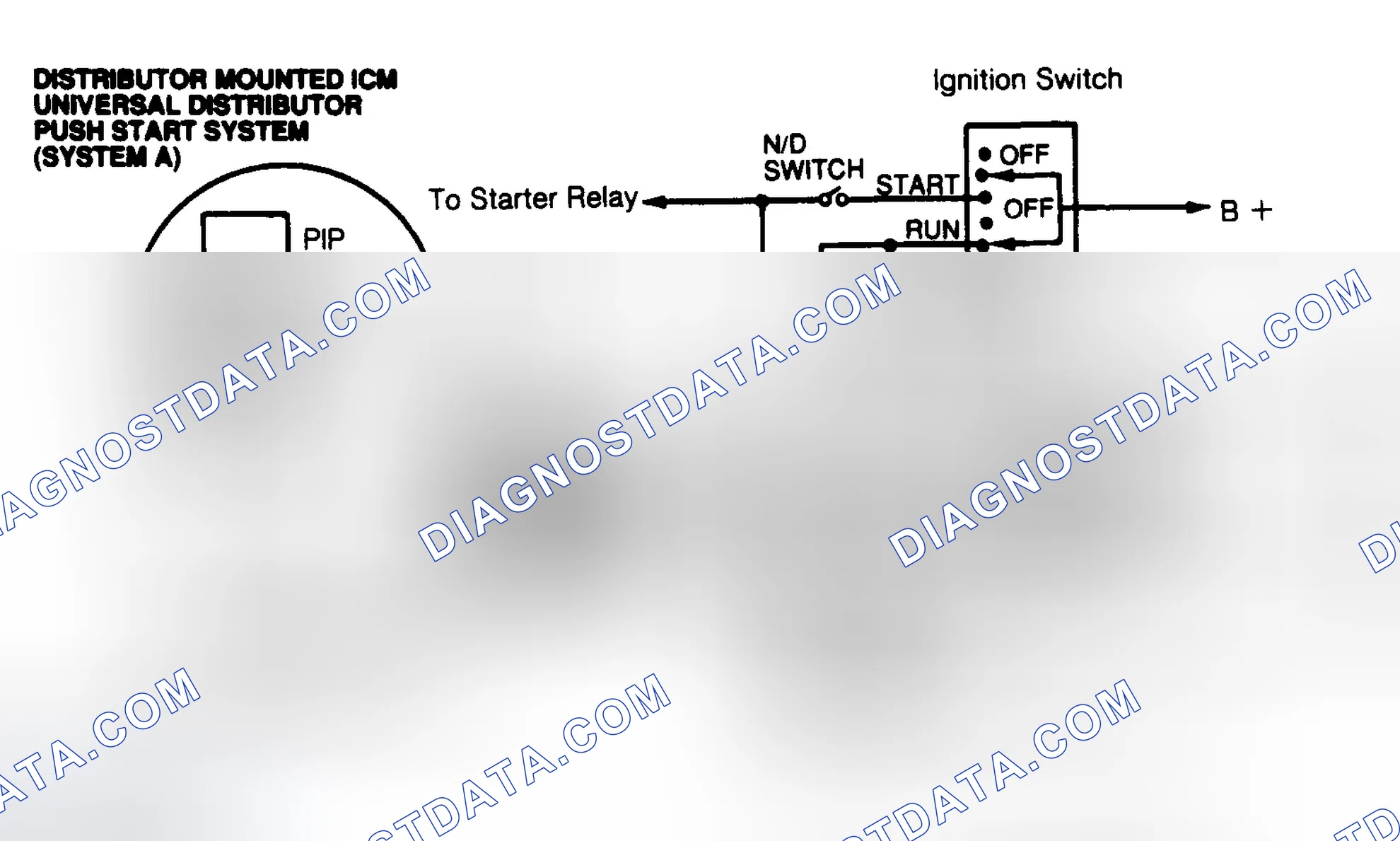 Scheme 19: Distributor Mounted ICM System Diagram (Mustang 5.0L)