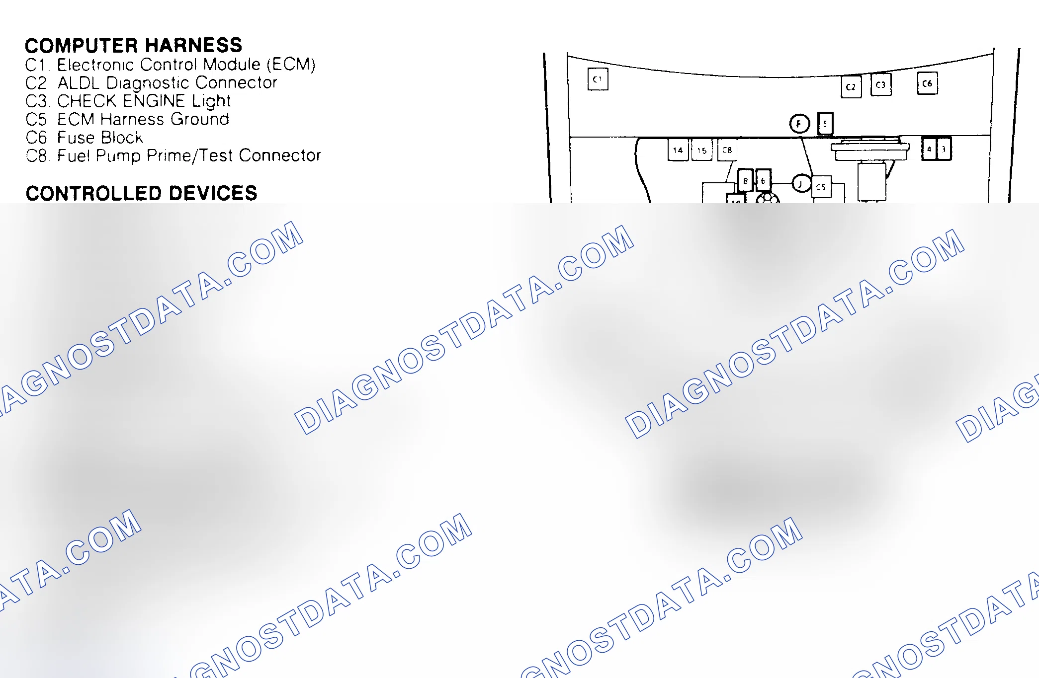 Scheme 127