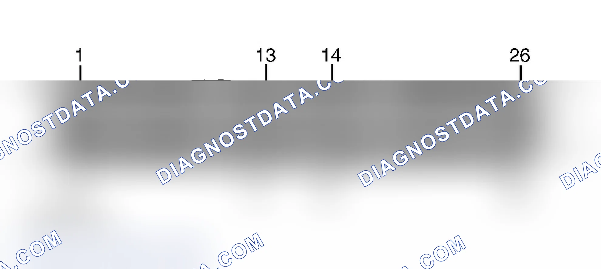 Scheme 1: Identifying PCM 104-Pin Connector Pins