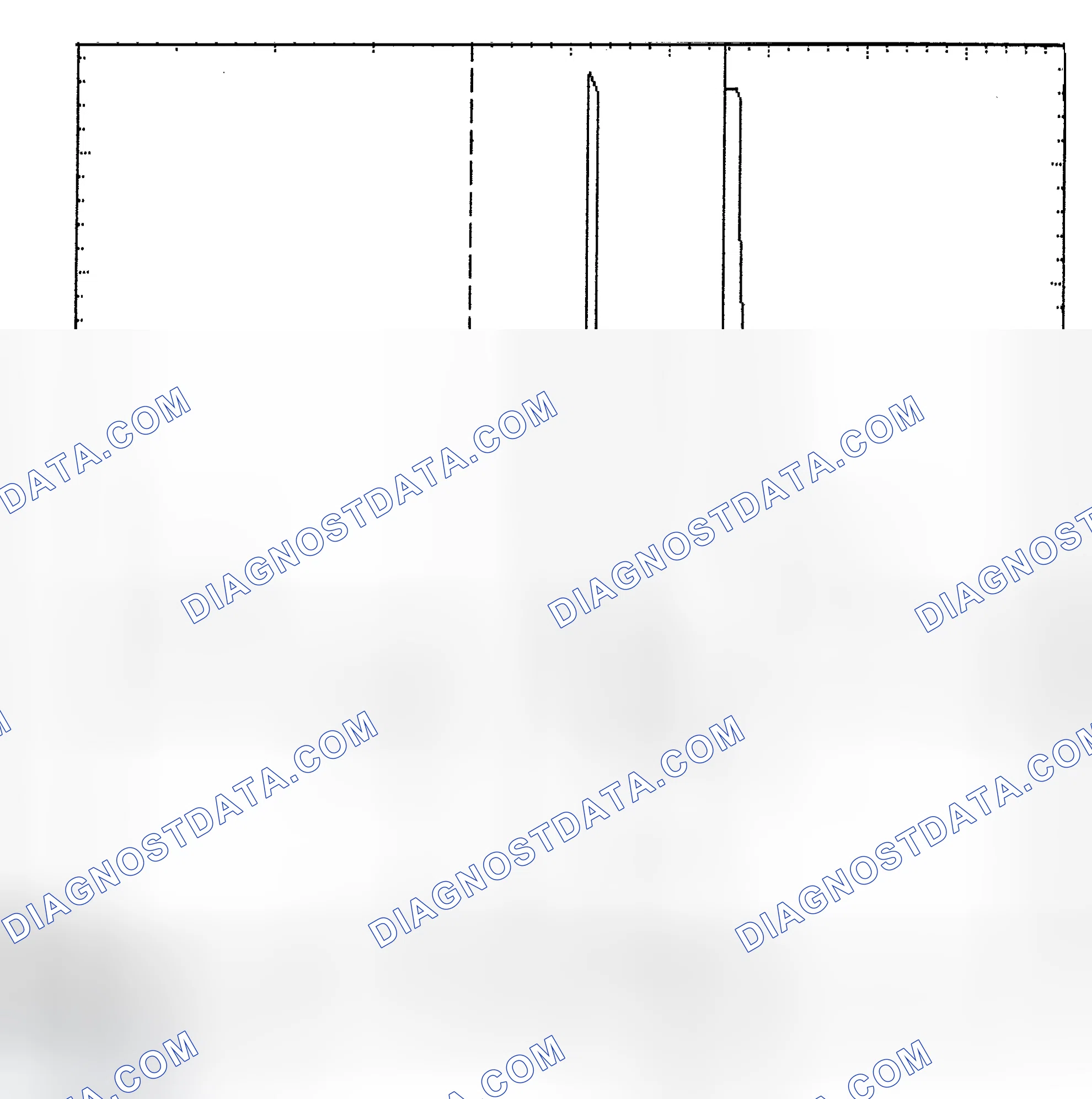 Scheme 6: Identifying Current Controlled Type Injector Pattern