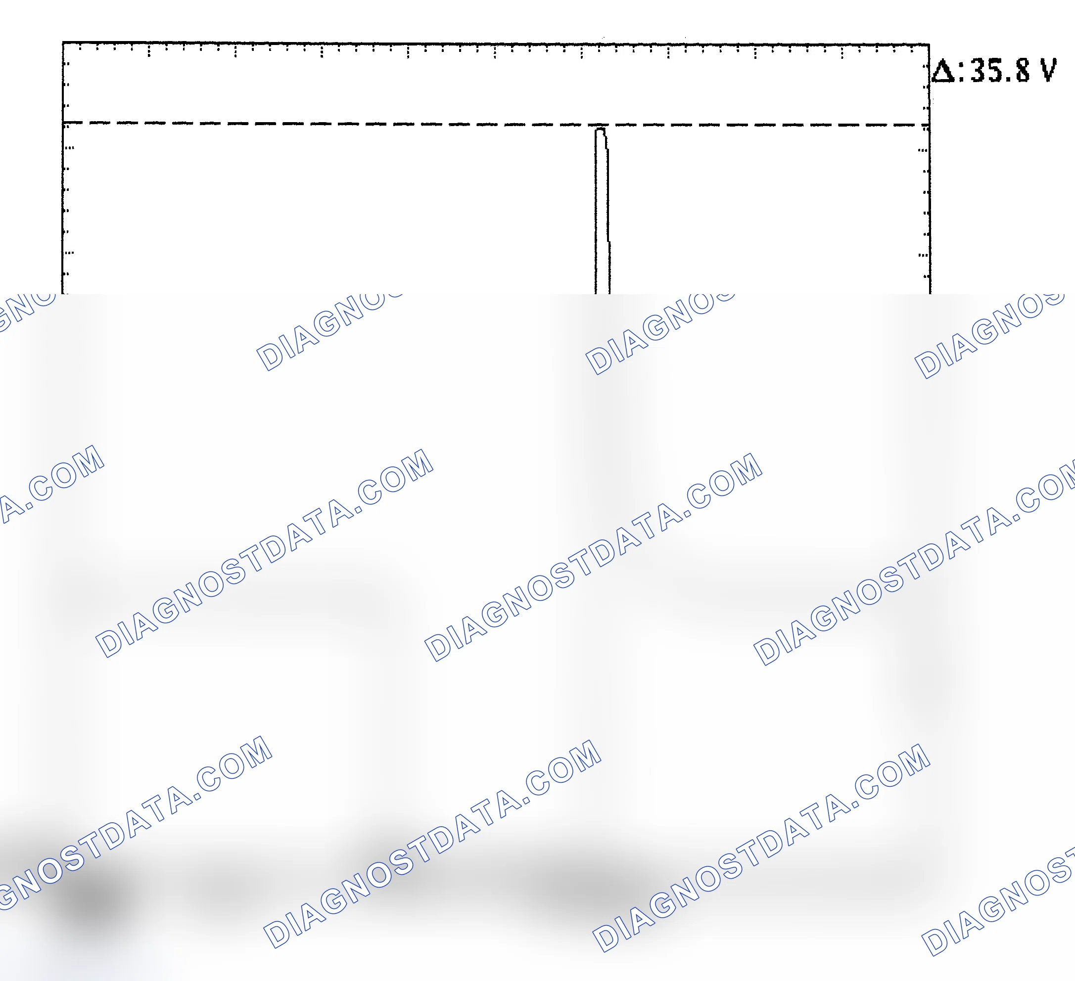 Scheme 28: Injector Bank - Known Good - Voltage Pattern