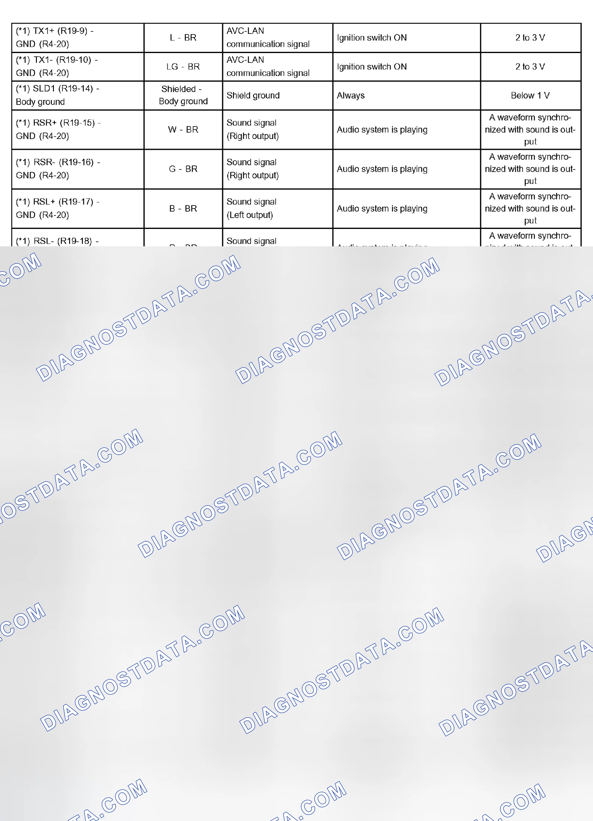 Scheme 85