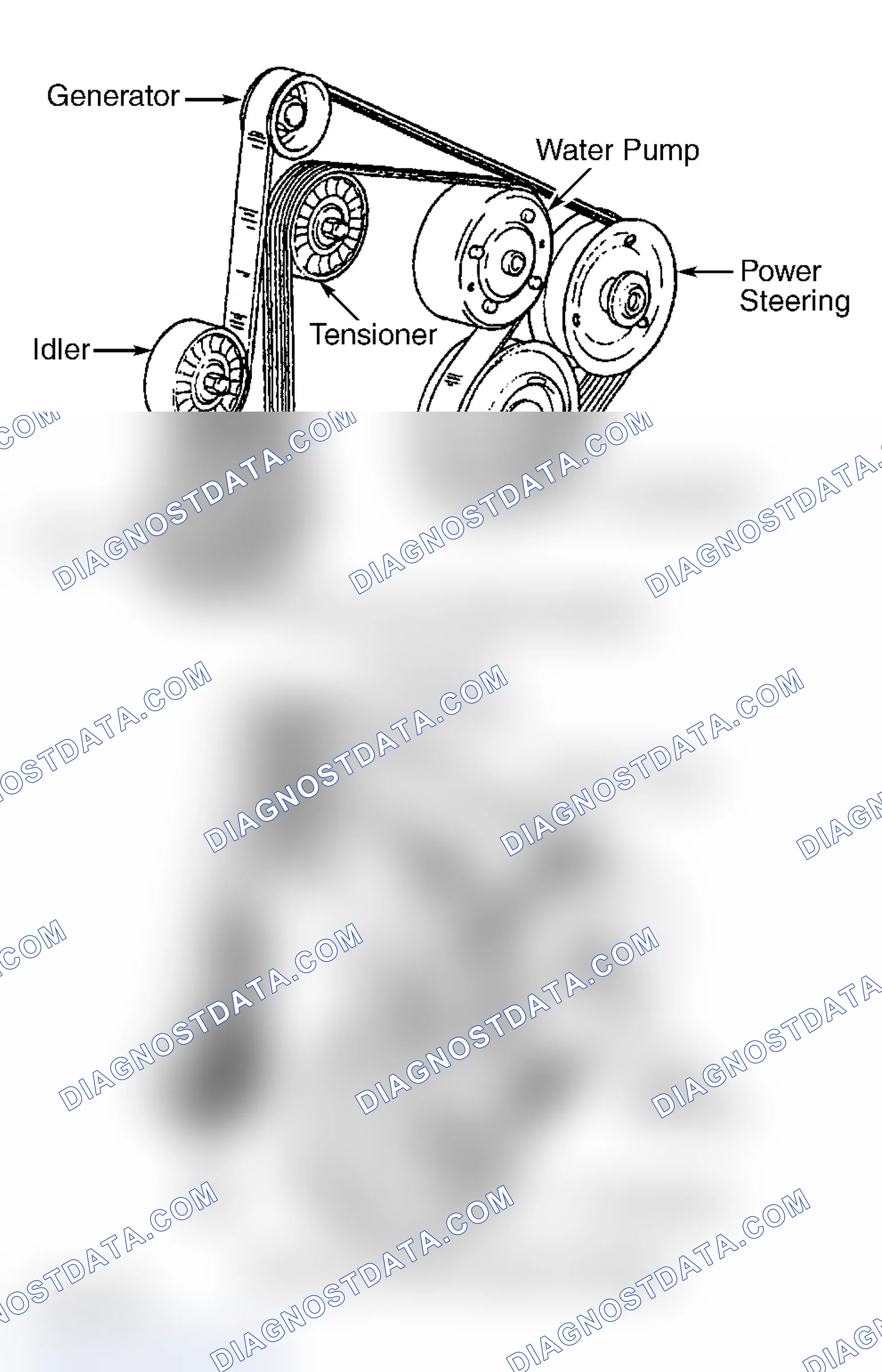 Scheme 17: Serpentine Belt Routing (3.8L "F" Body)