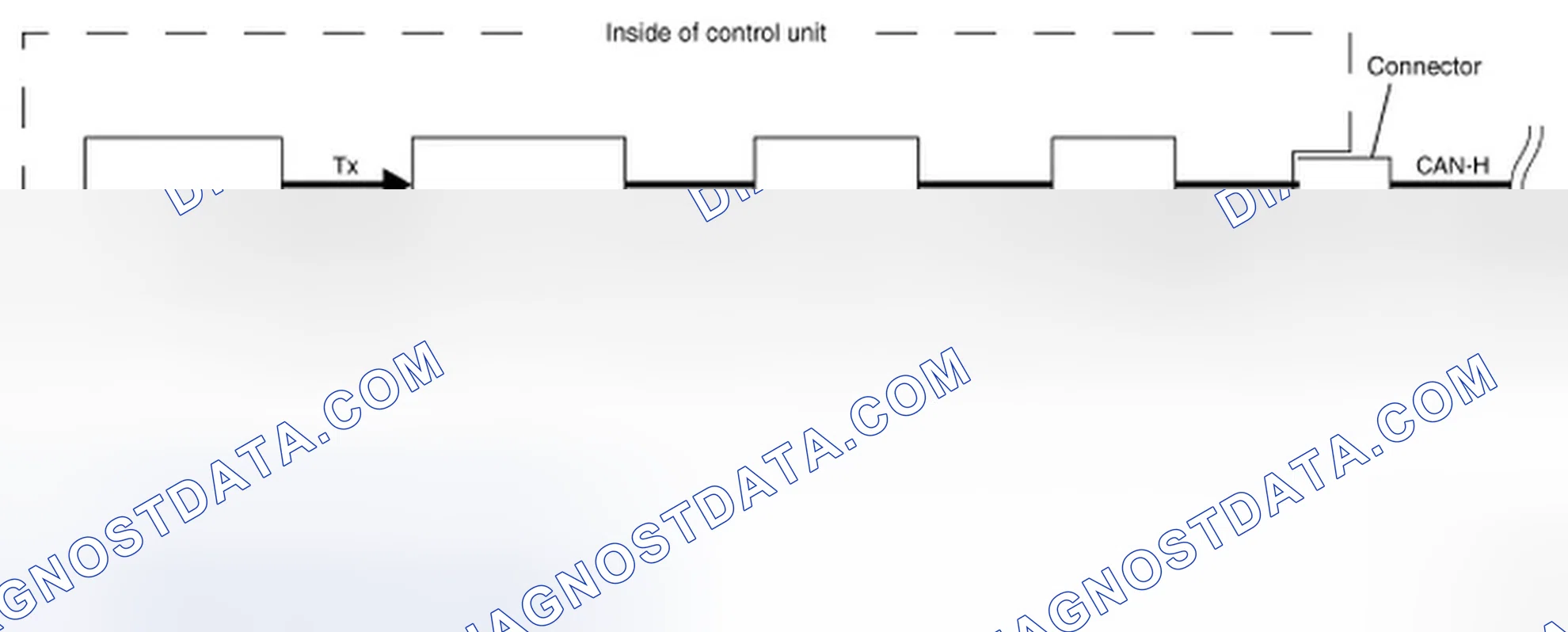 Scheme 4: CAN Communication Control Circuit