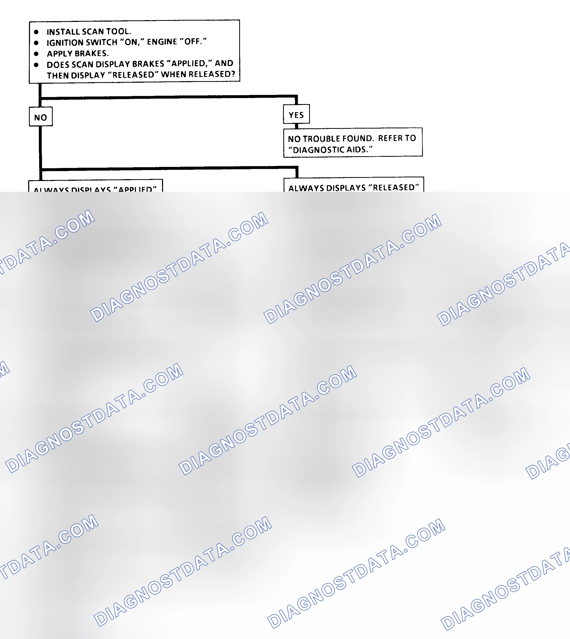 Scheme 202