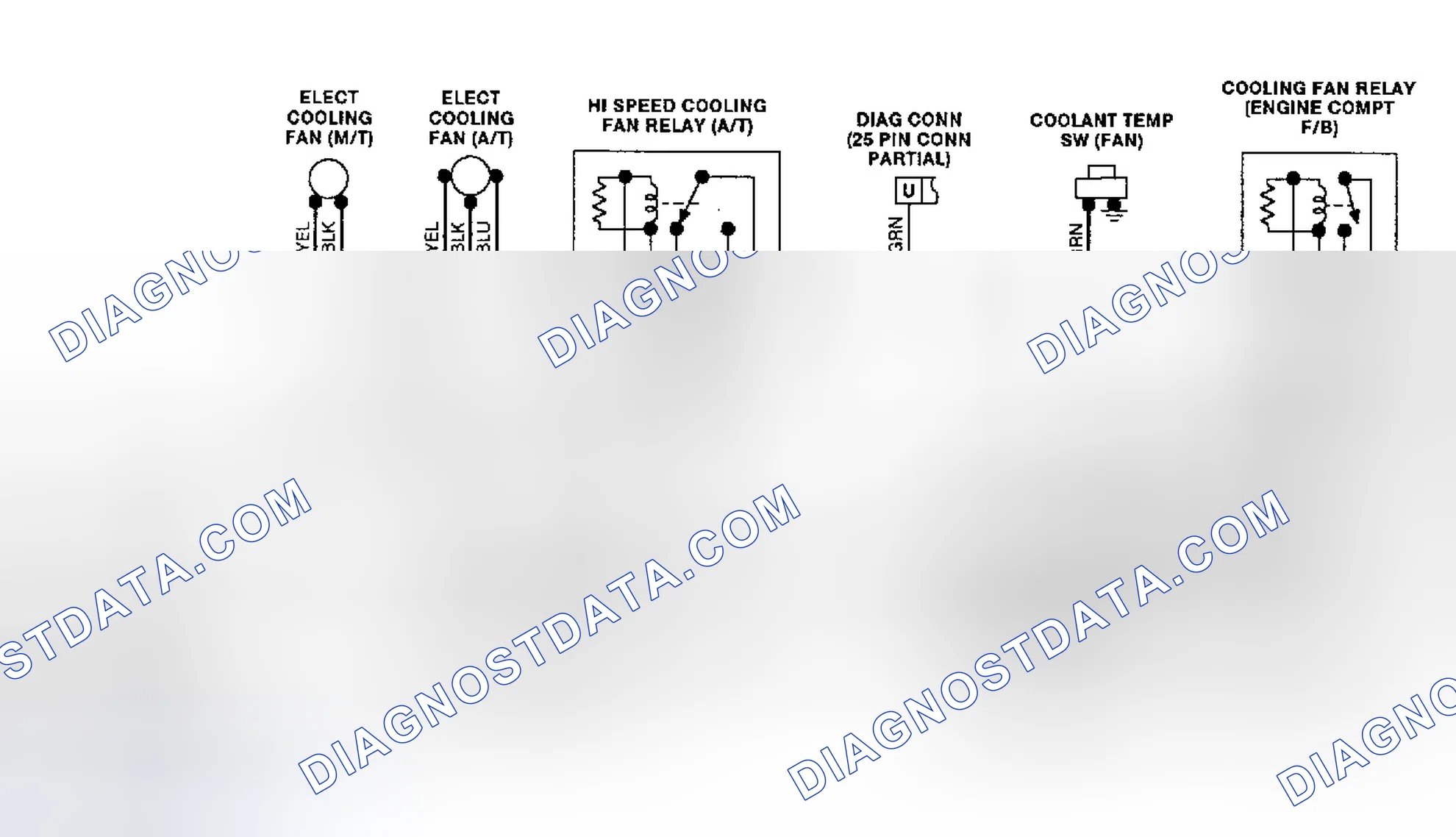 Scheme 4: Electric Cooling Fan Wiring Diagram (Escort & Tracer 1.8L)