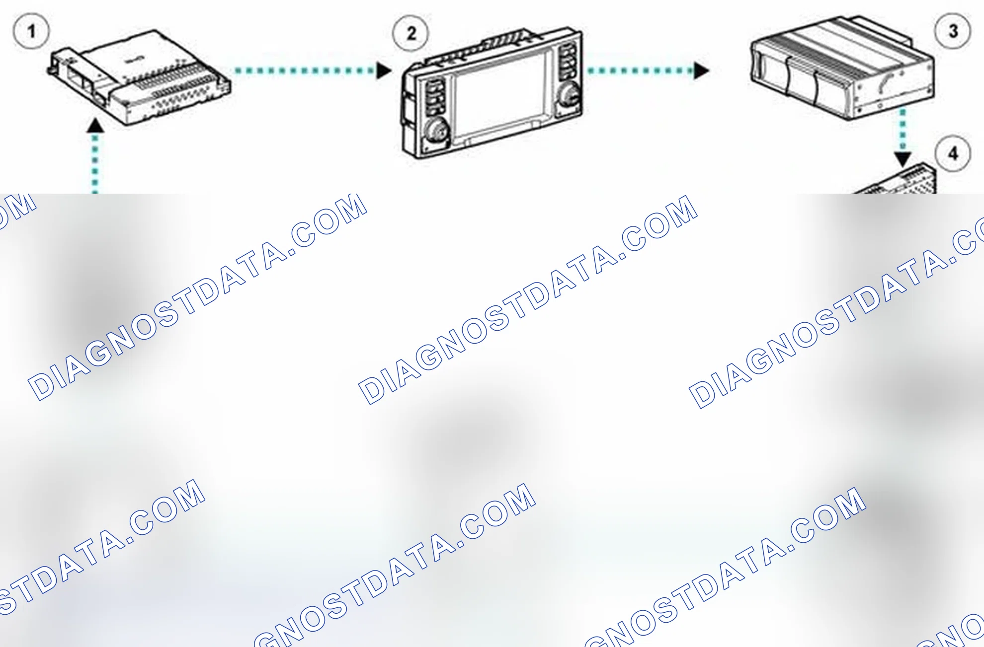 Scheme 12: CONTROL DIAGRAM - MOST RING