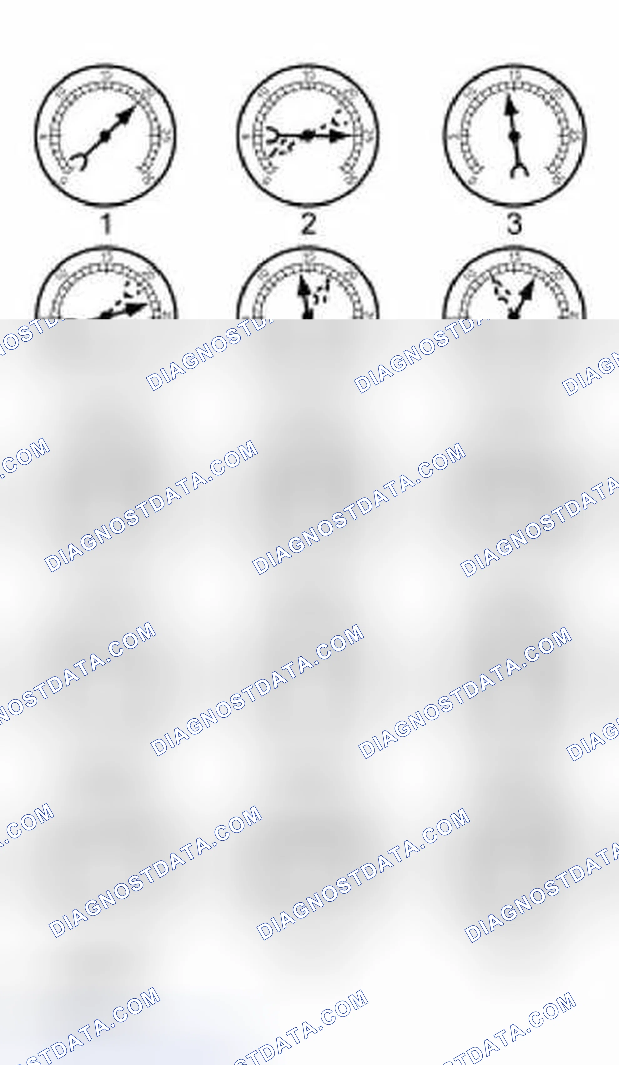 Scheme 2: Intake Manifold Vacuum Test-Interpreting Vacuum Gauge Readings