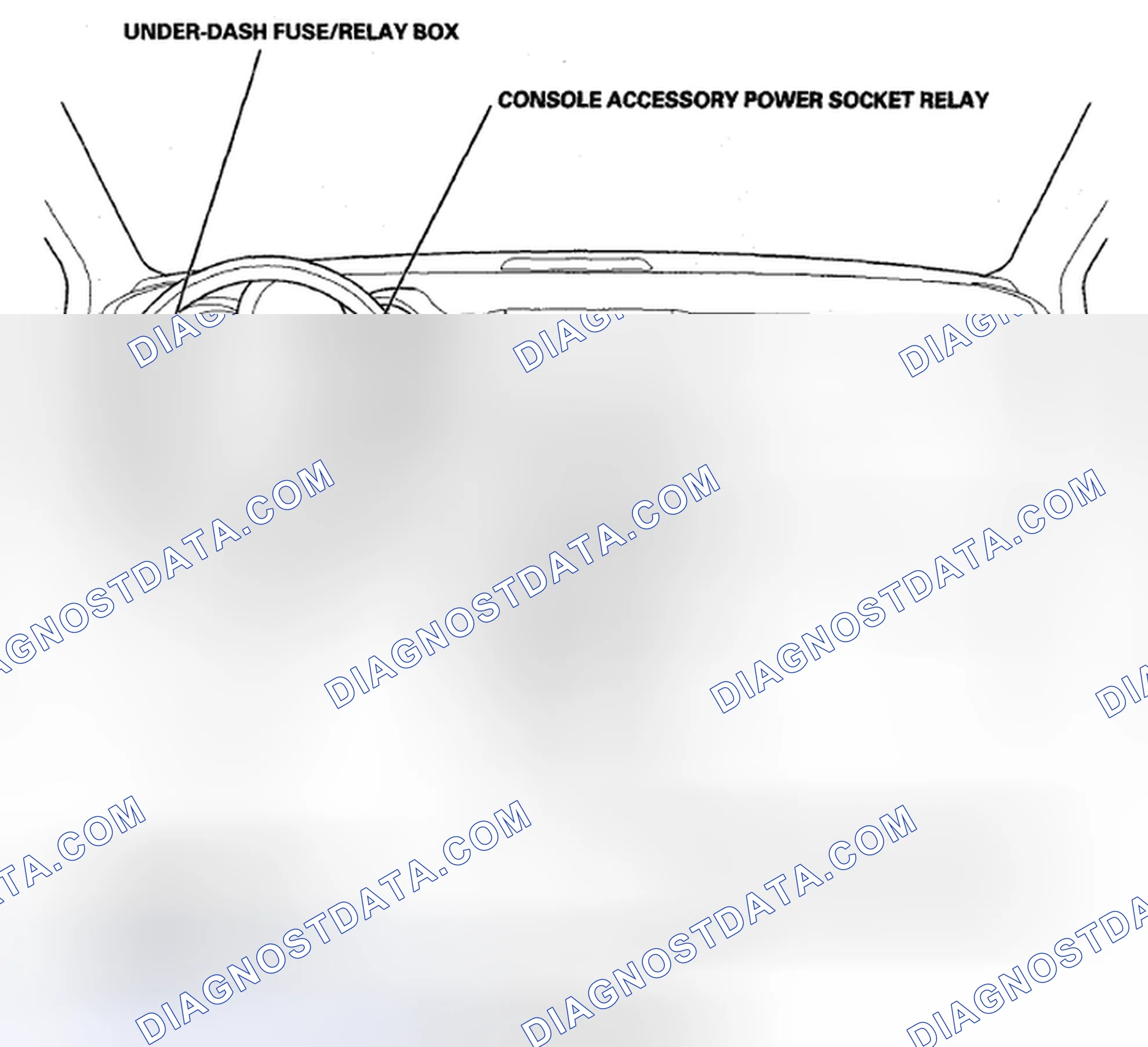 Scheme 70: Component Location Index
