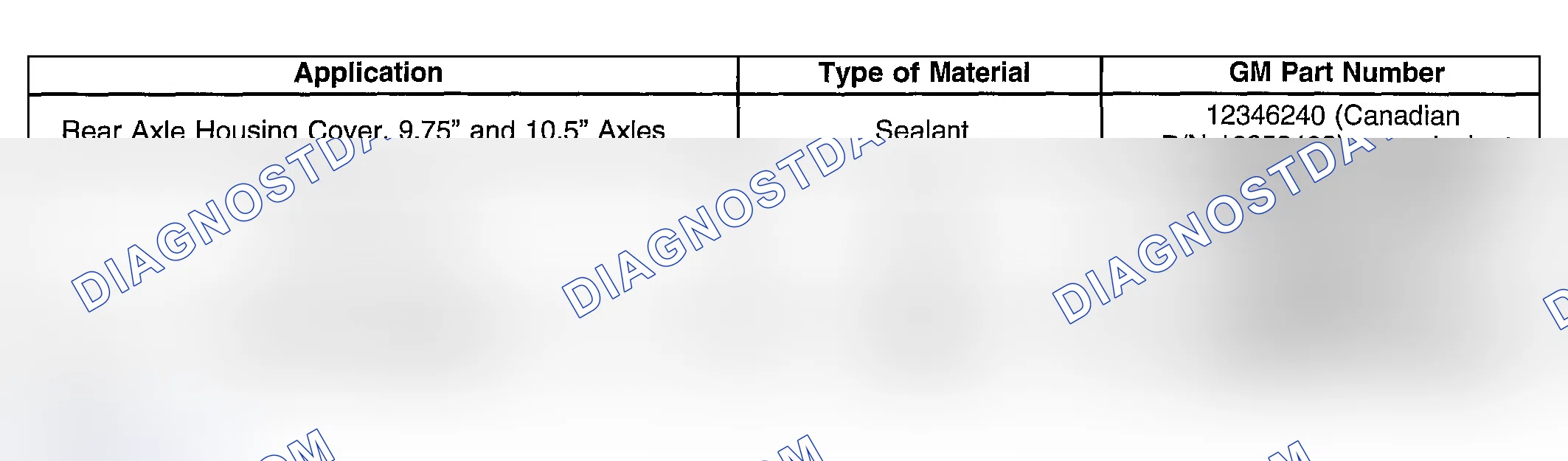 Scheme 173: Sealers, Adhesives, and Lubricants