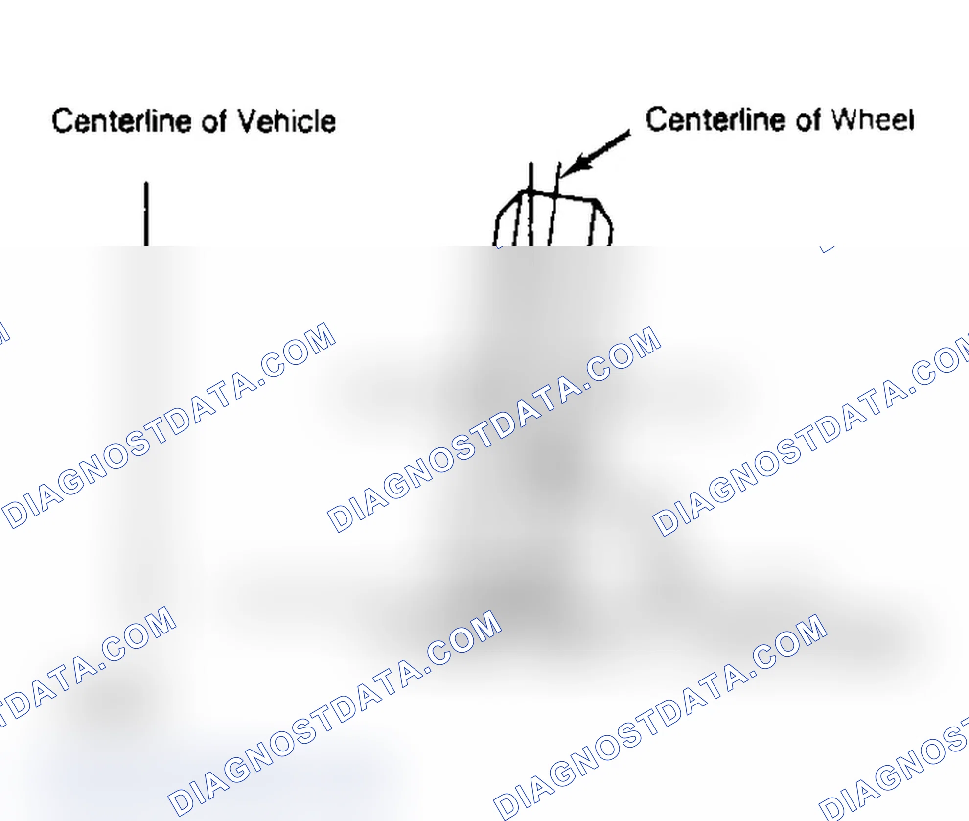 Scheme 3: Determining Camber Angle