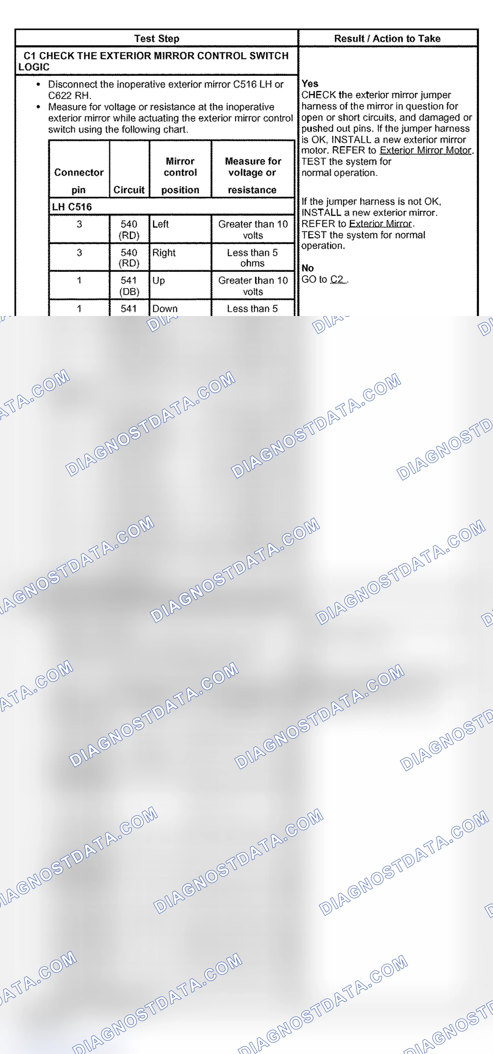 Scheme 8: PINPOINT TEST C: A SINGLE MIRROR DOES NOT FUNCTION WITH SWITCH LOGIC