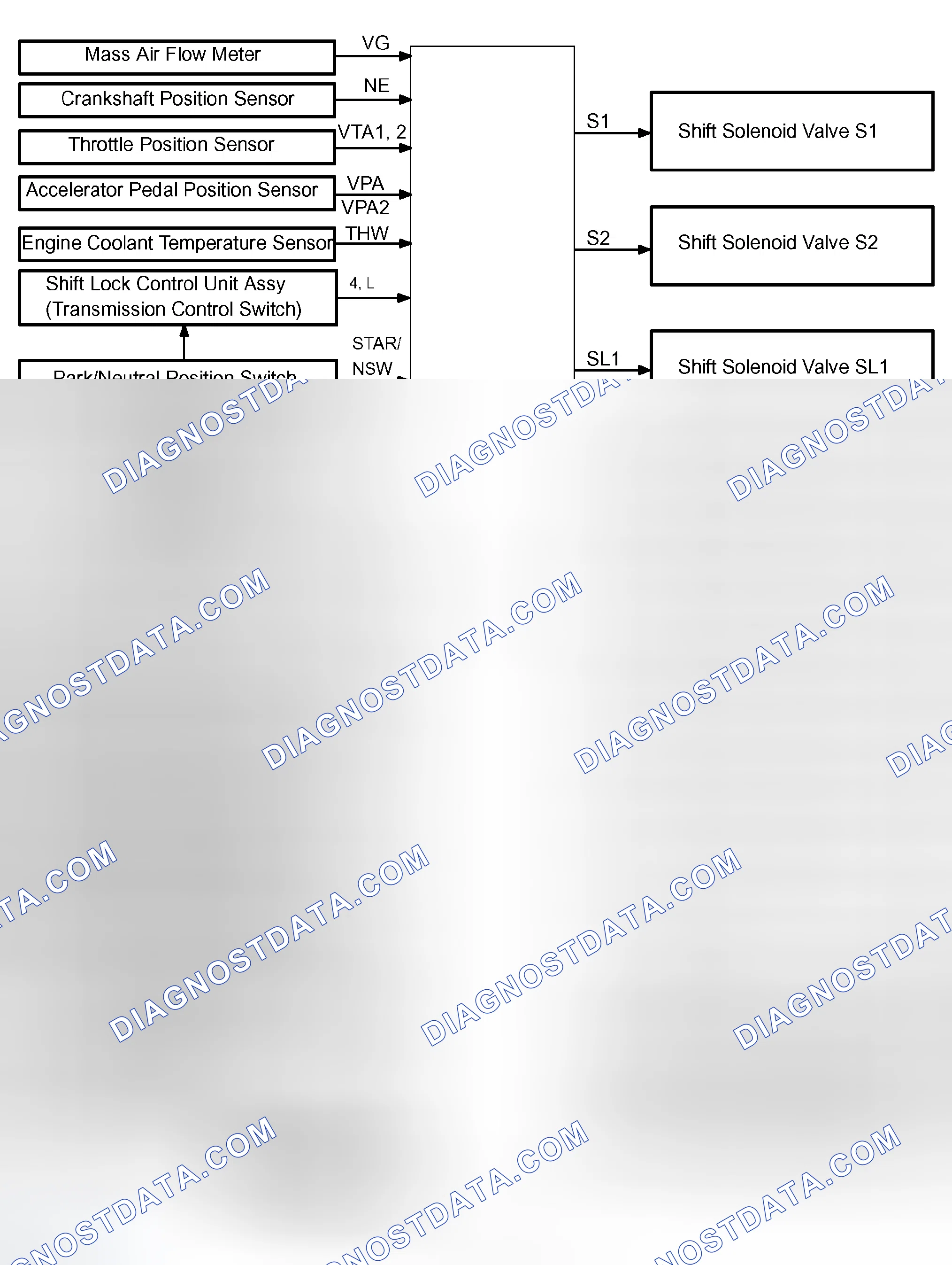 Scheme 222: SYSTEM DIAGRAM