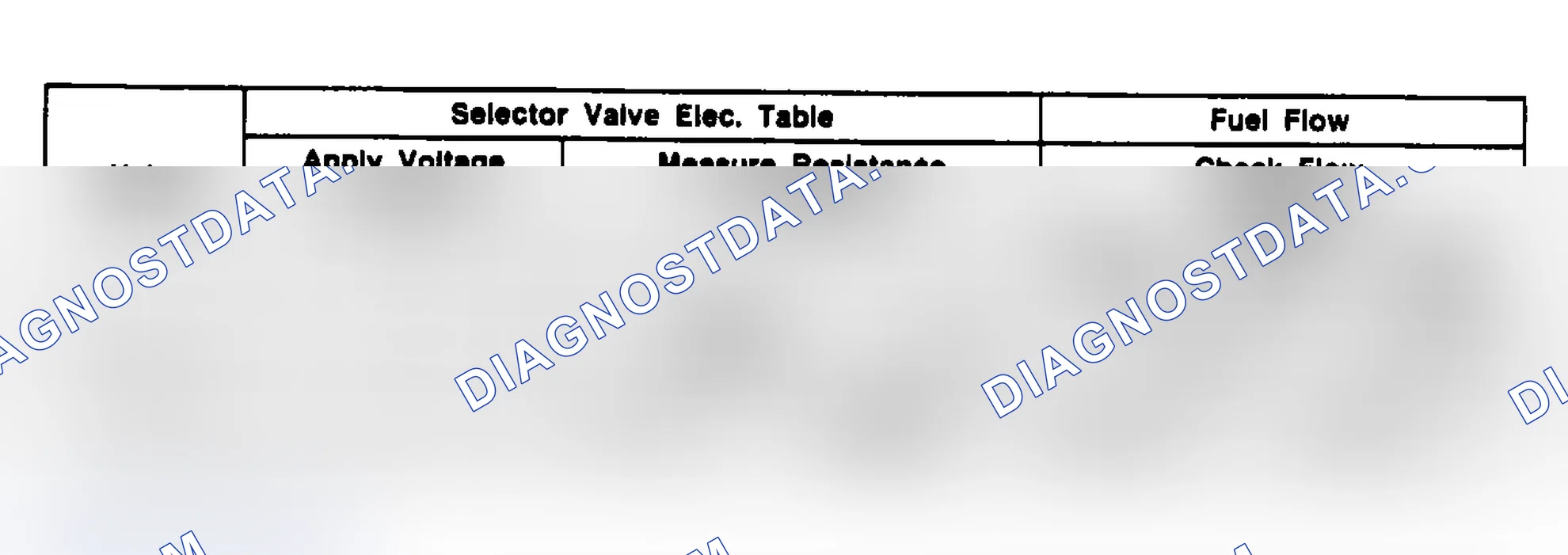 Scheme 125: FUEL SELECTOR VALVE (DIESEL)