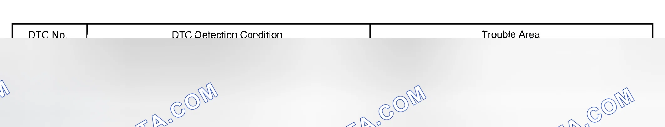 Scheme 521: CIRCUIT DESCRIPTION