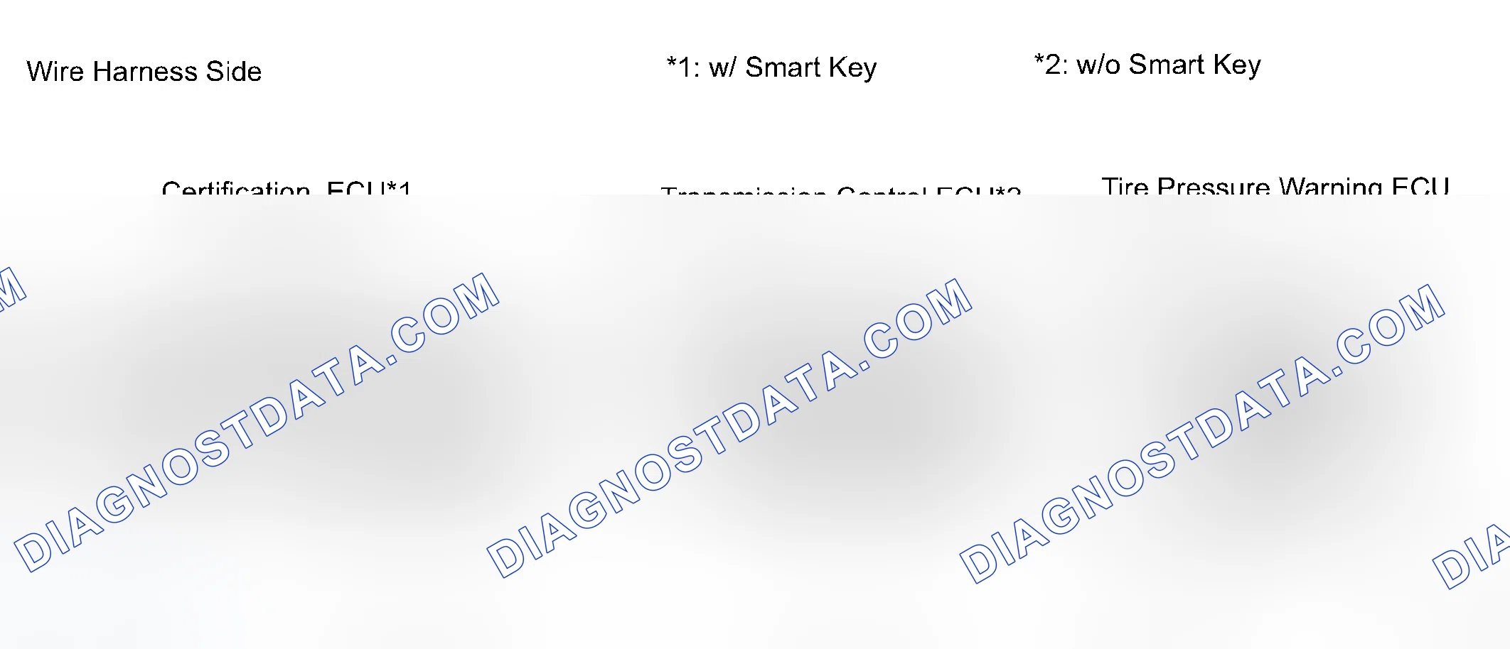 Scheme 110