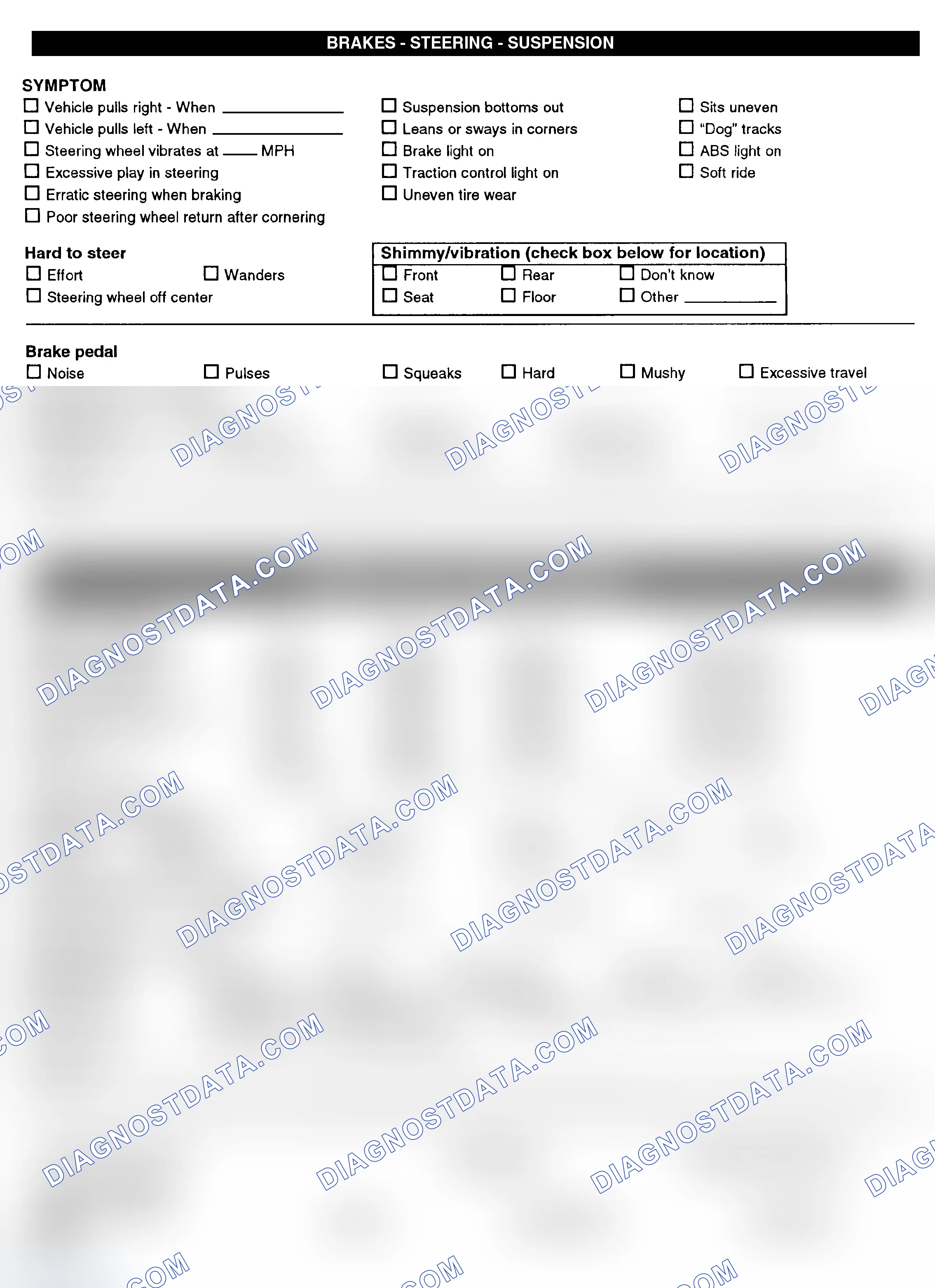 Scheme 3: Symptom Check List - Page 2