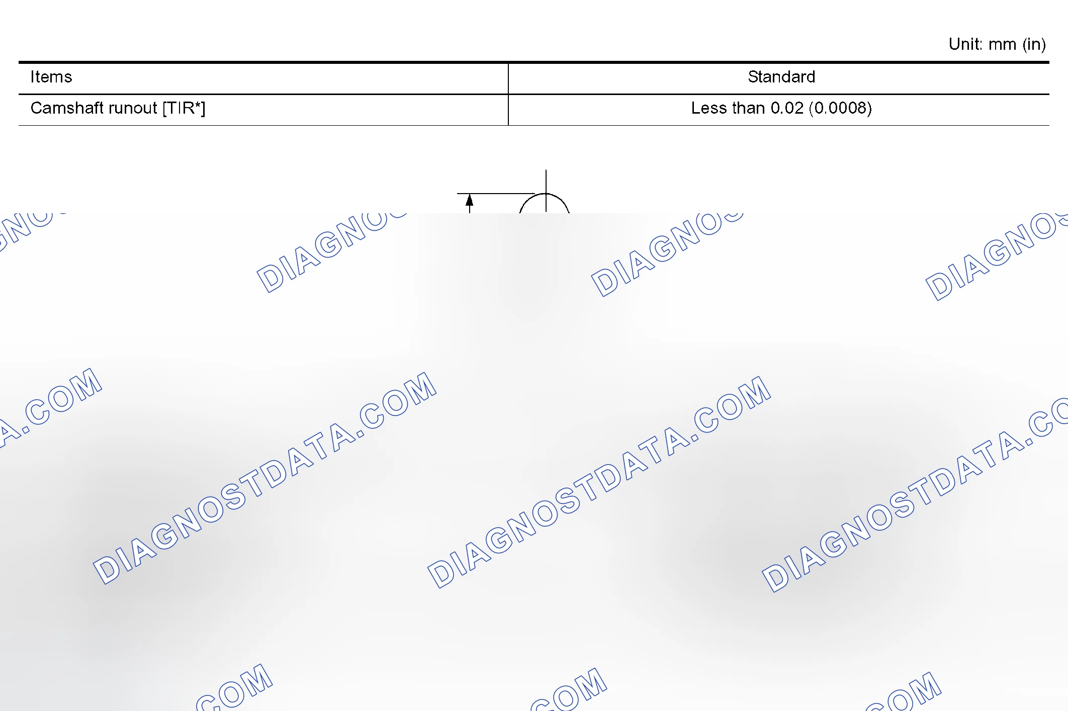 Scheme 245: CAMSHAFT AND CAMSHAFT BEARING
