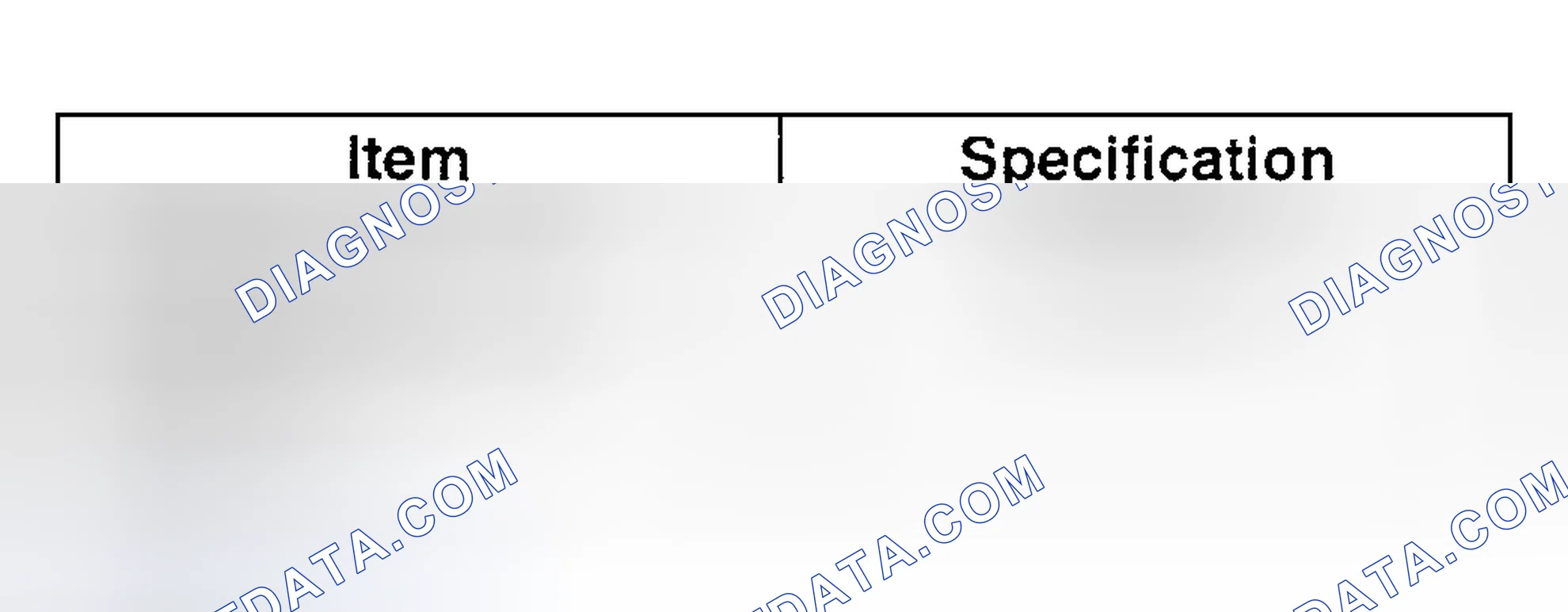 Scheme 136: Material