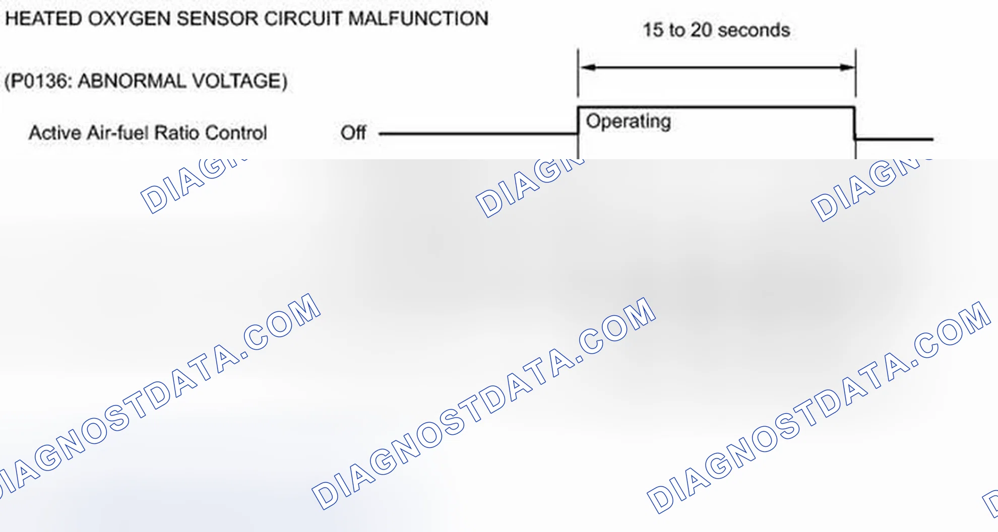 Scheme 127: MONITOR DESCRIPTION