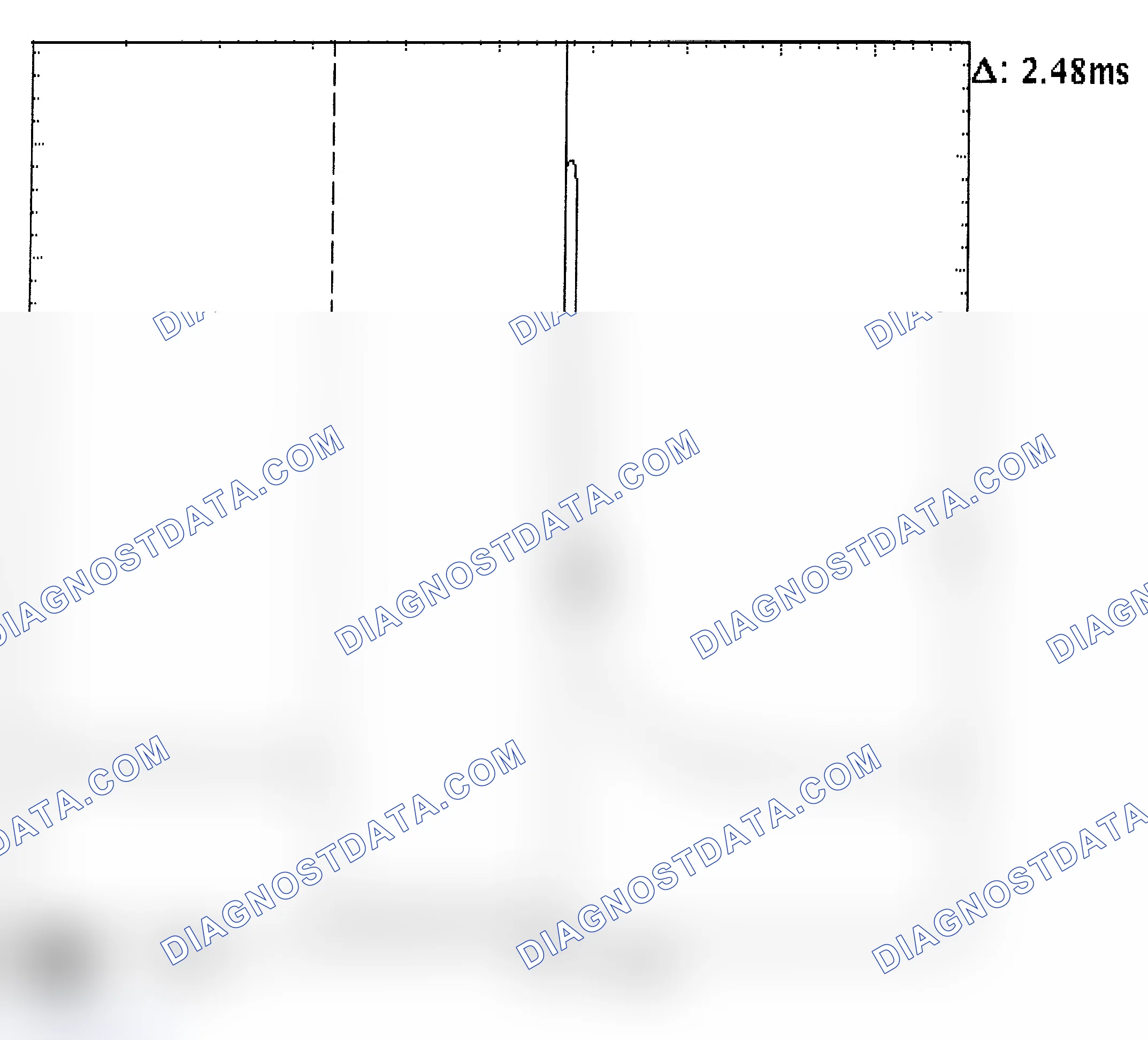Scheme 24: Injector Bank - Known Good - Voltage Pattern