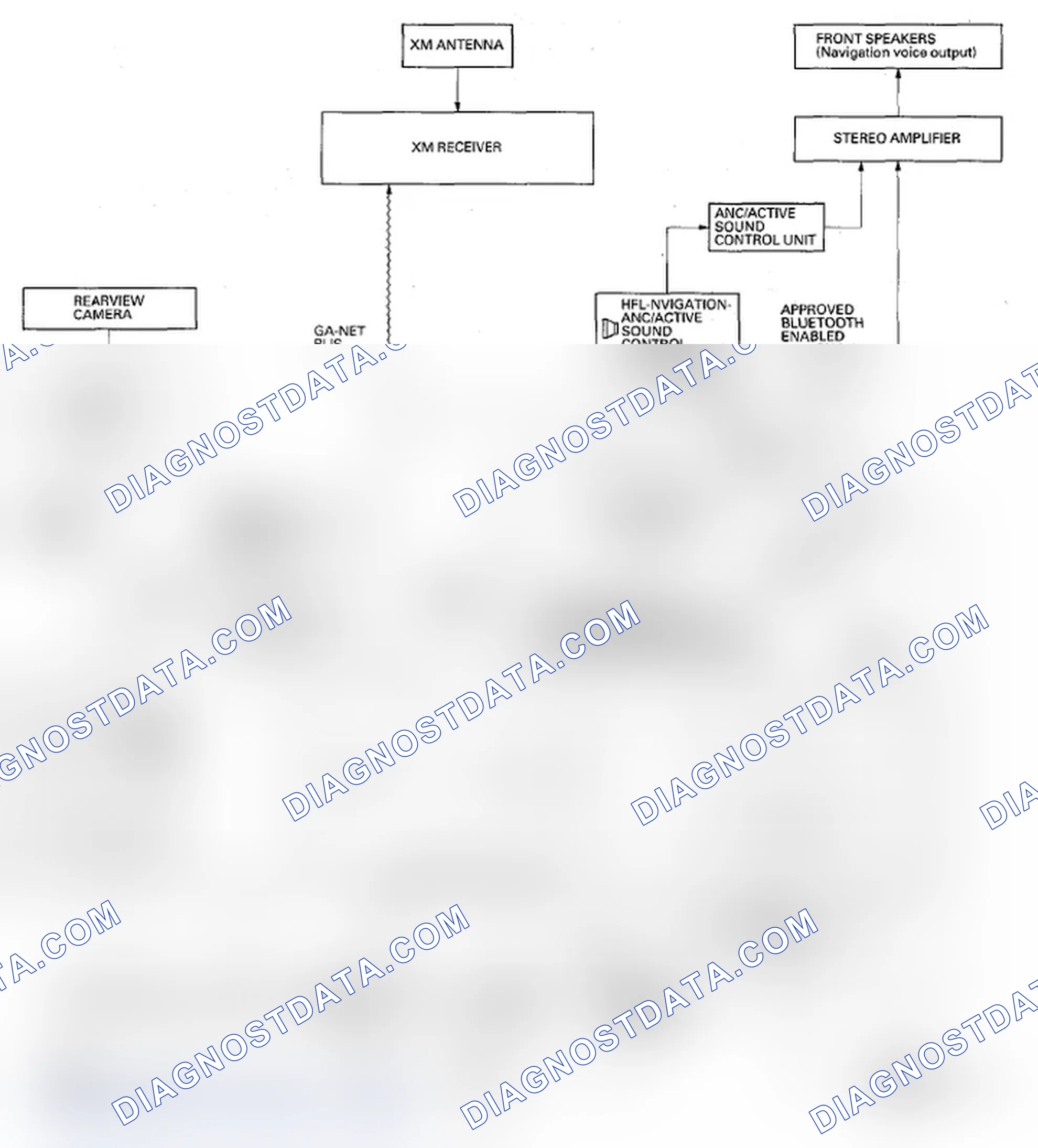 Scheme 349: Canada Models