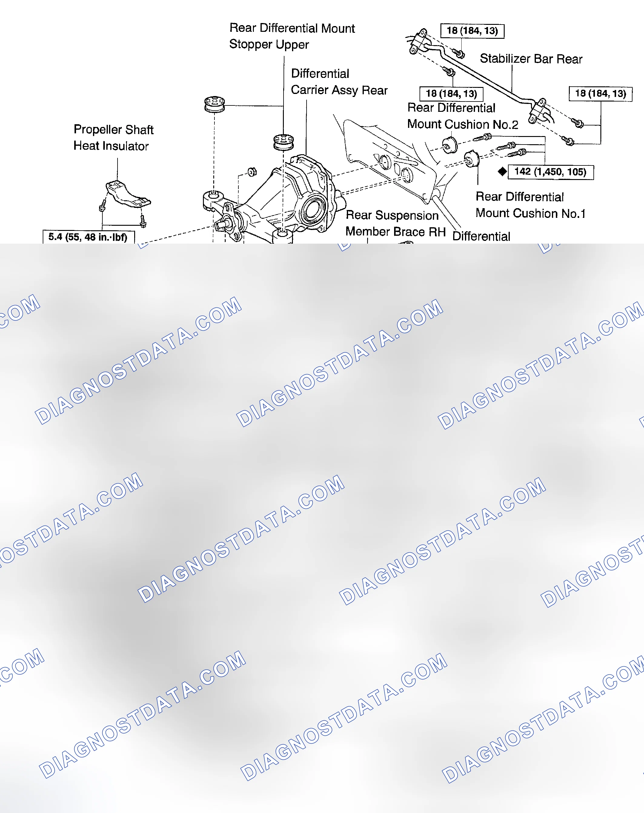 Scheme 2: COMPONENTS