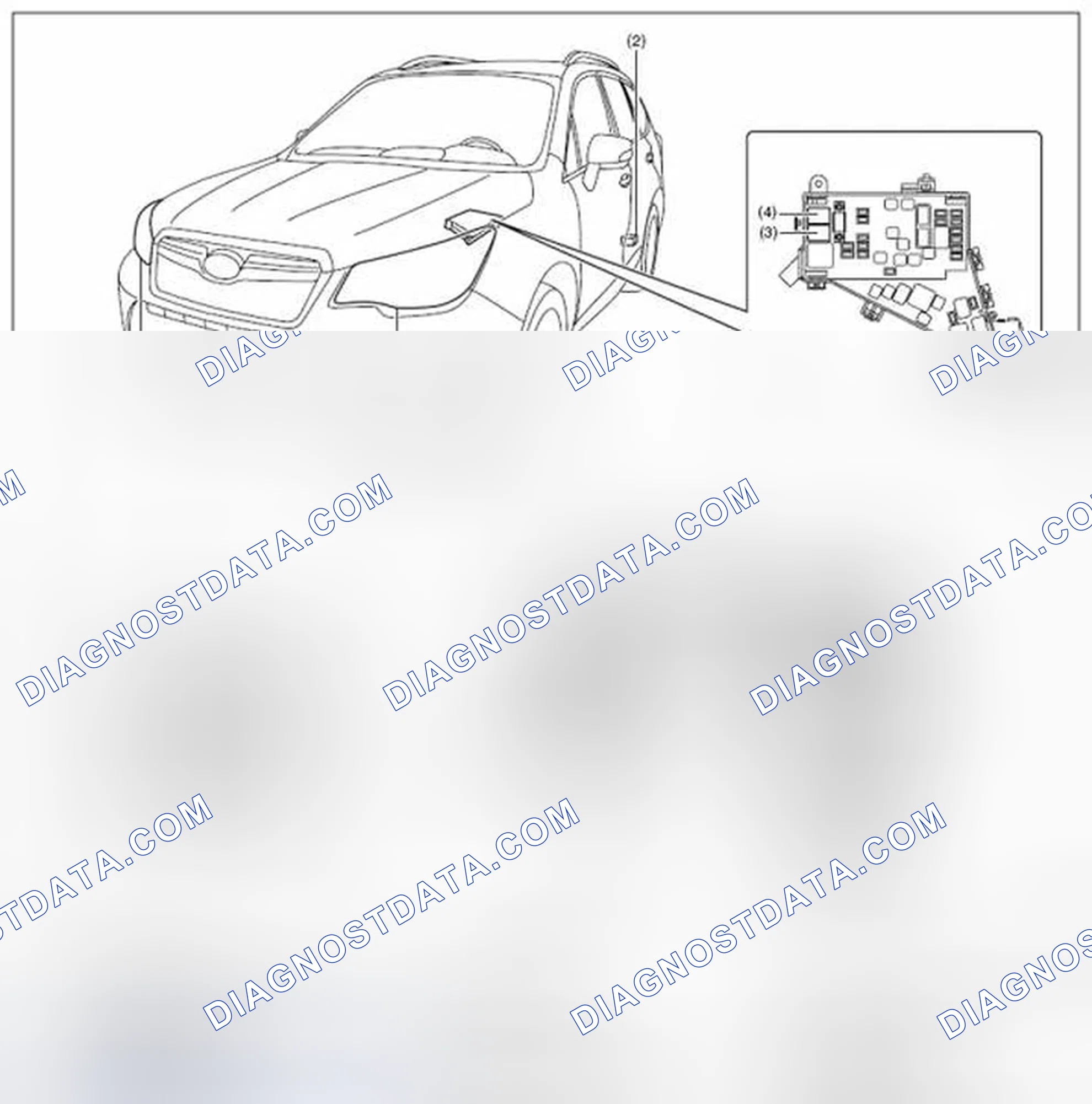 Scheme 100: LOCATION
