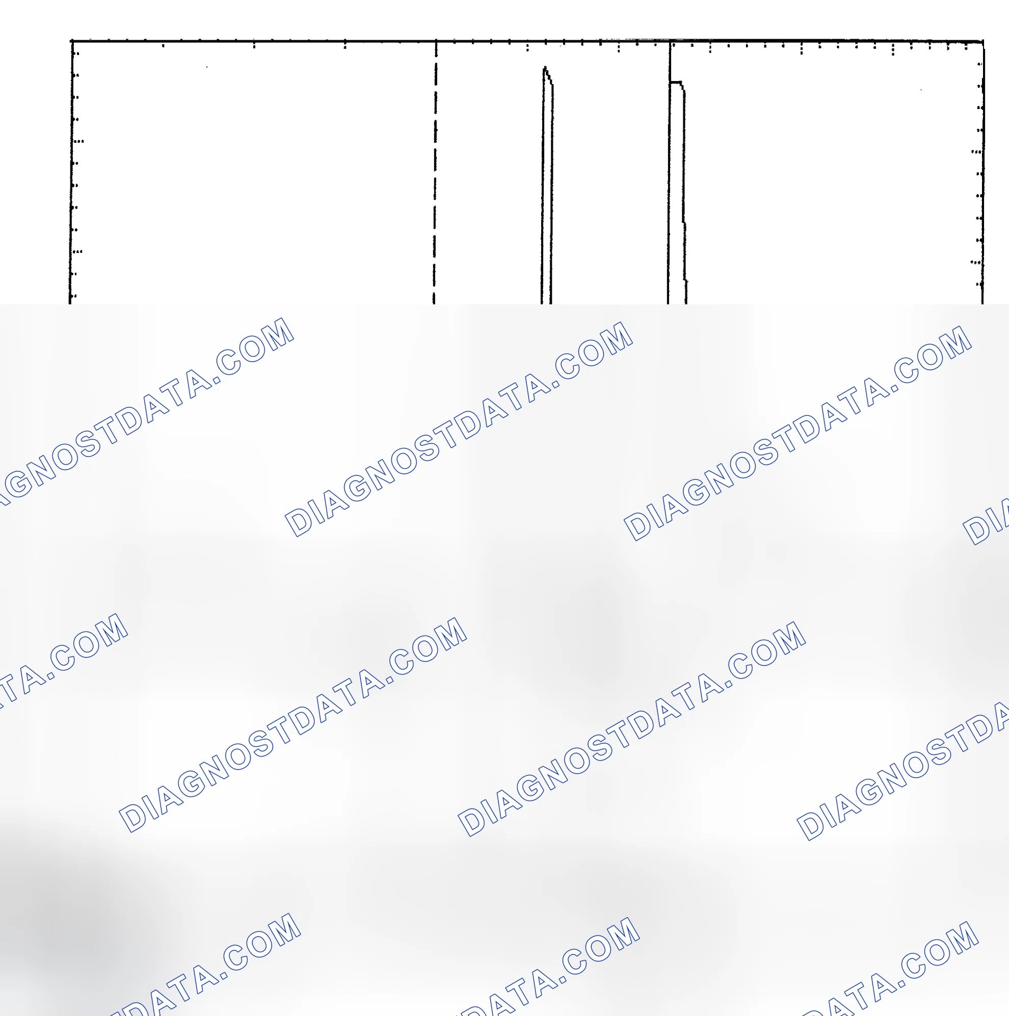 Scheme 6: Identifying Current Controlled Type Injector Pattern