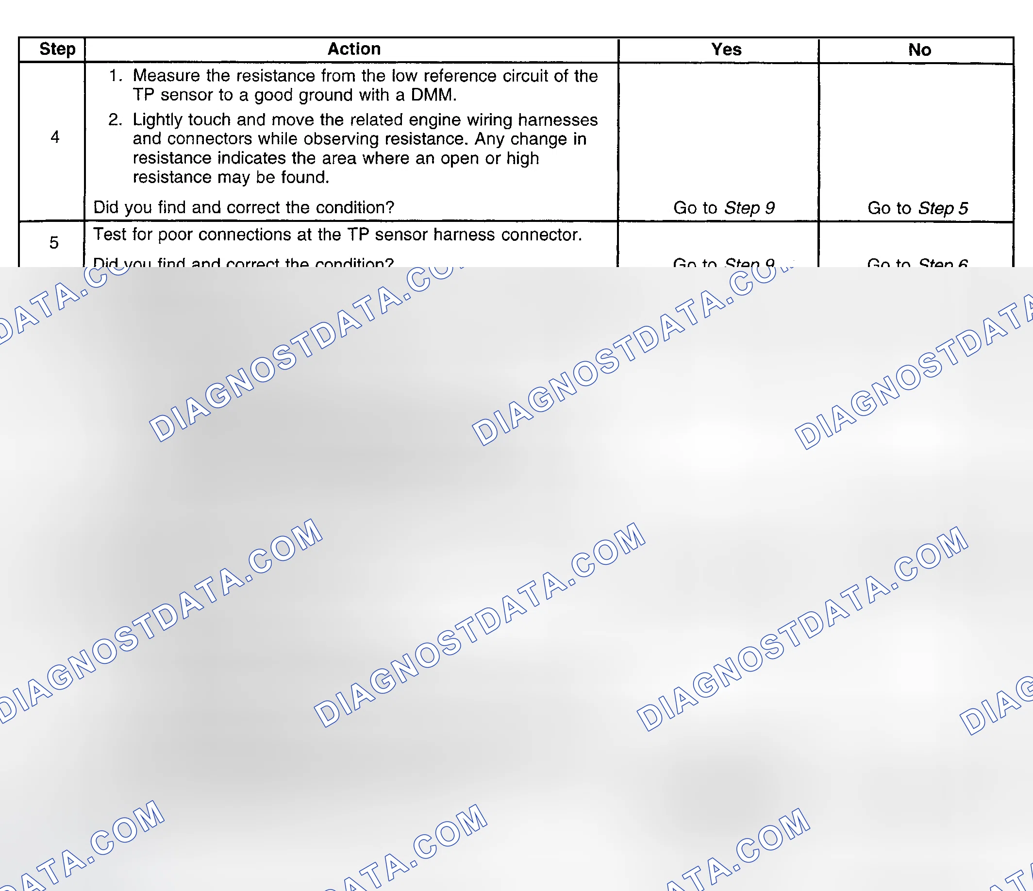 Scheme 154