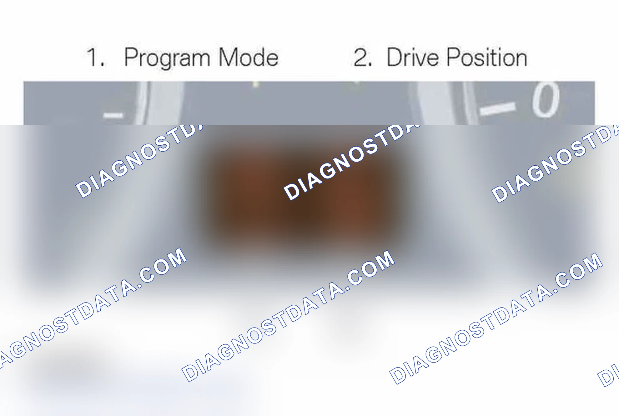 Scheme 227: Program And Gear Display