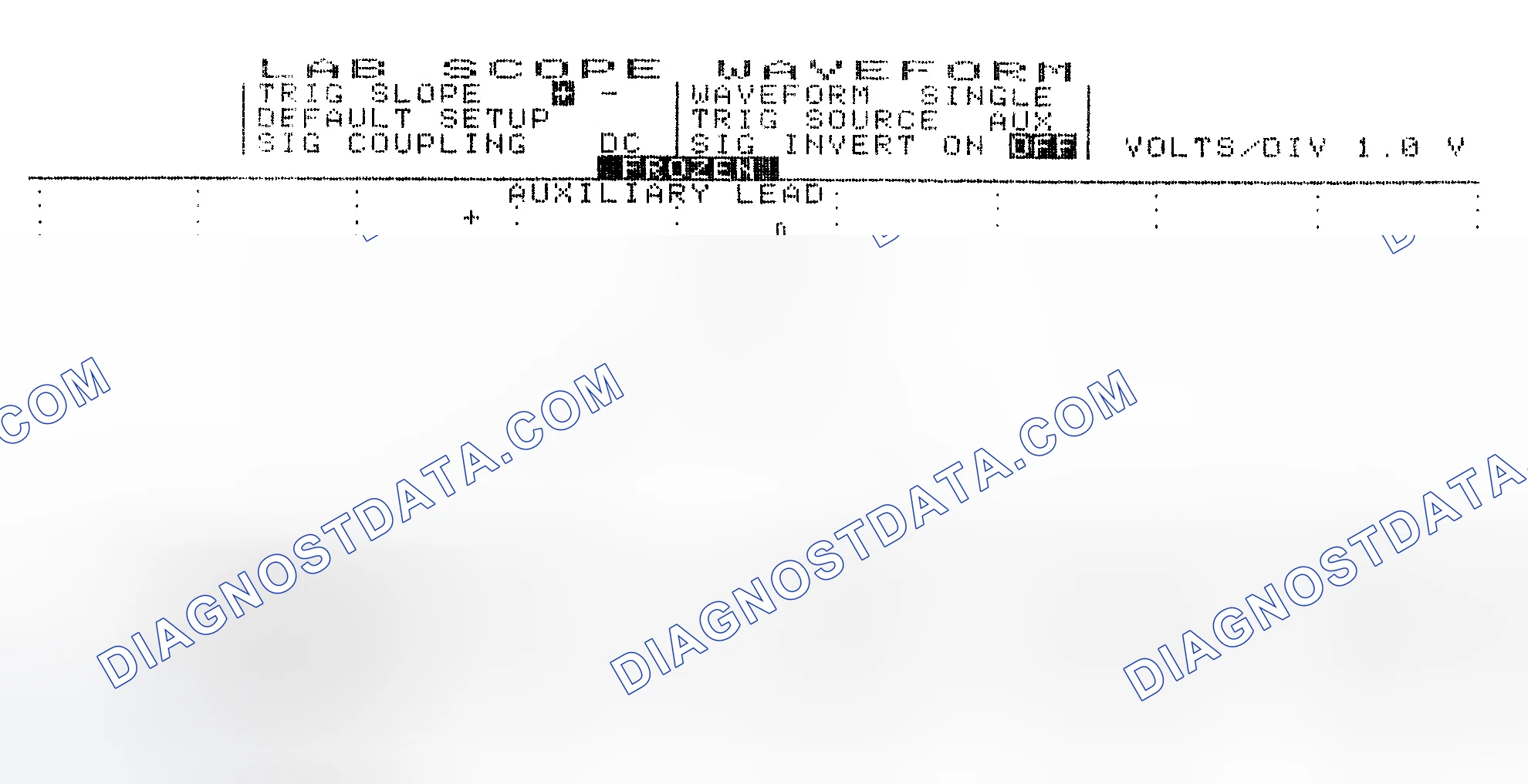 Scheme 19: Single Injector w/Excessive Current Flow - Current Pattern