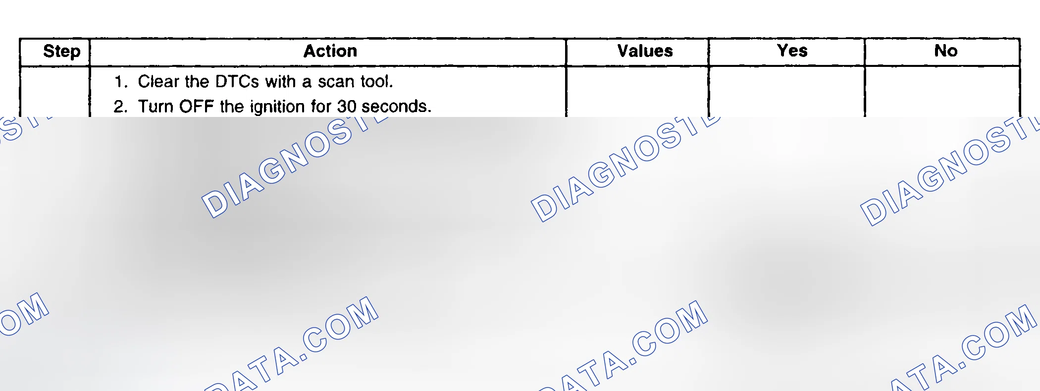 Scheme 604