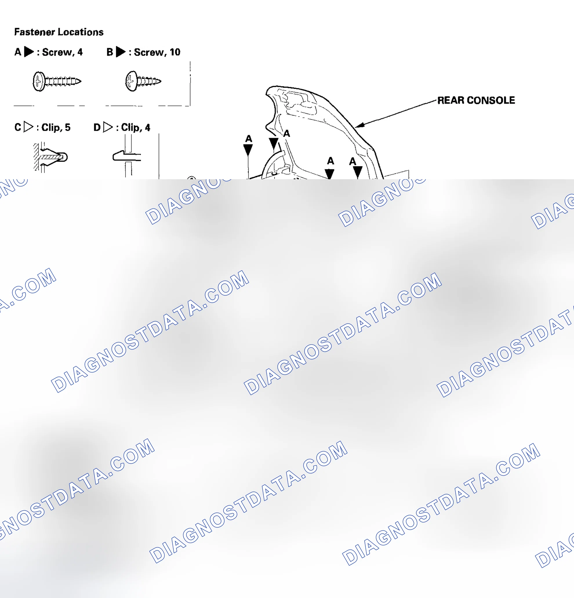Scheme 13: Special Tools Required