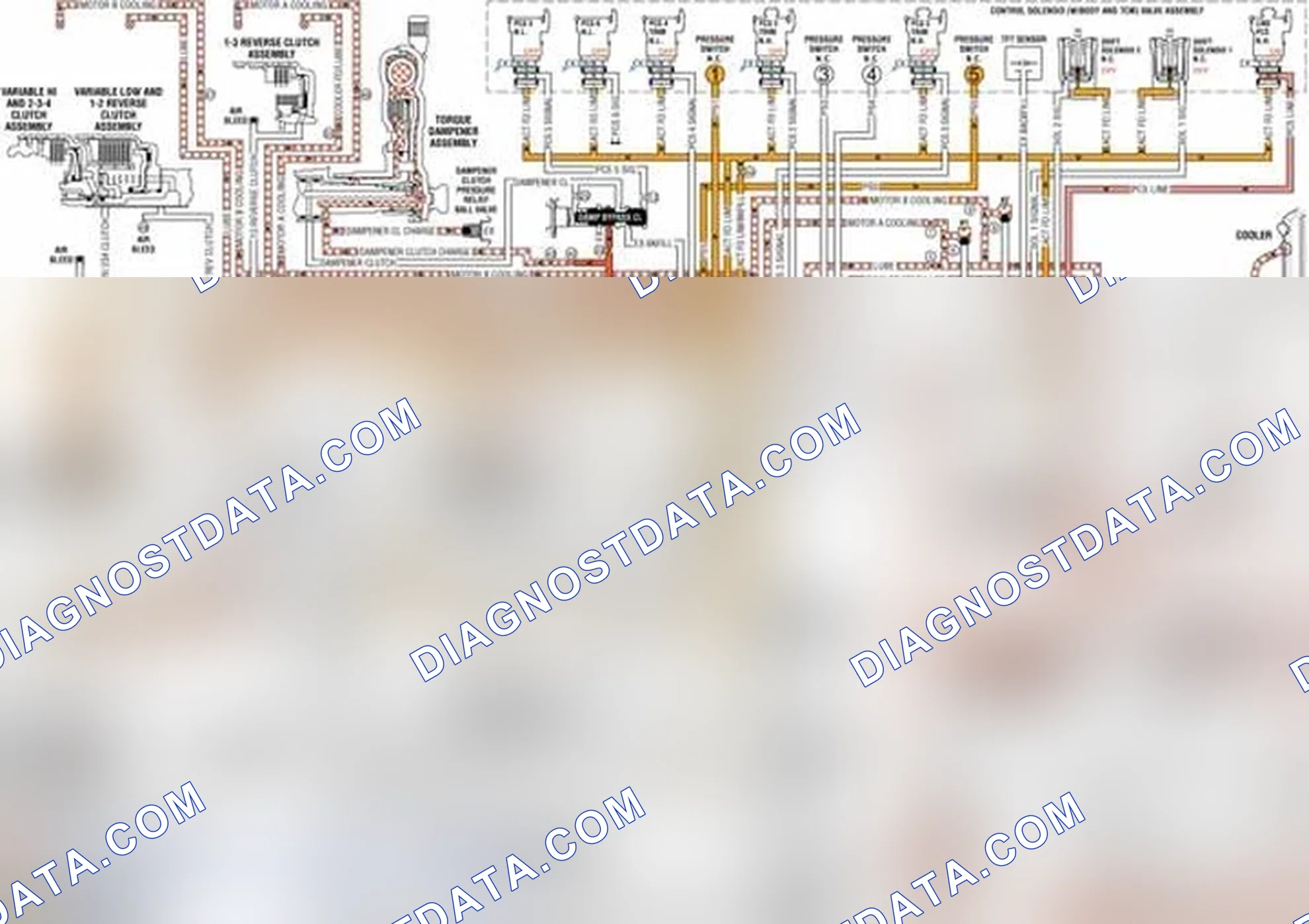 Scheme 8: Park Engine Off