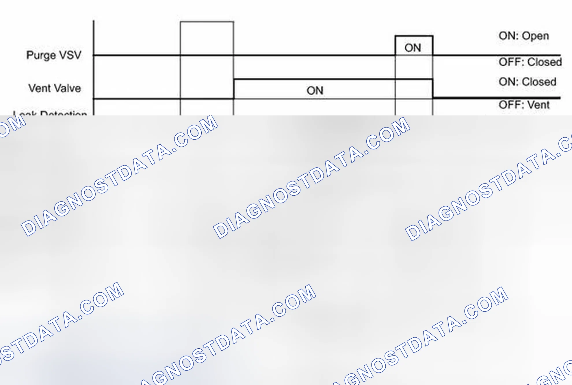 Scheme 134